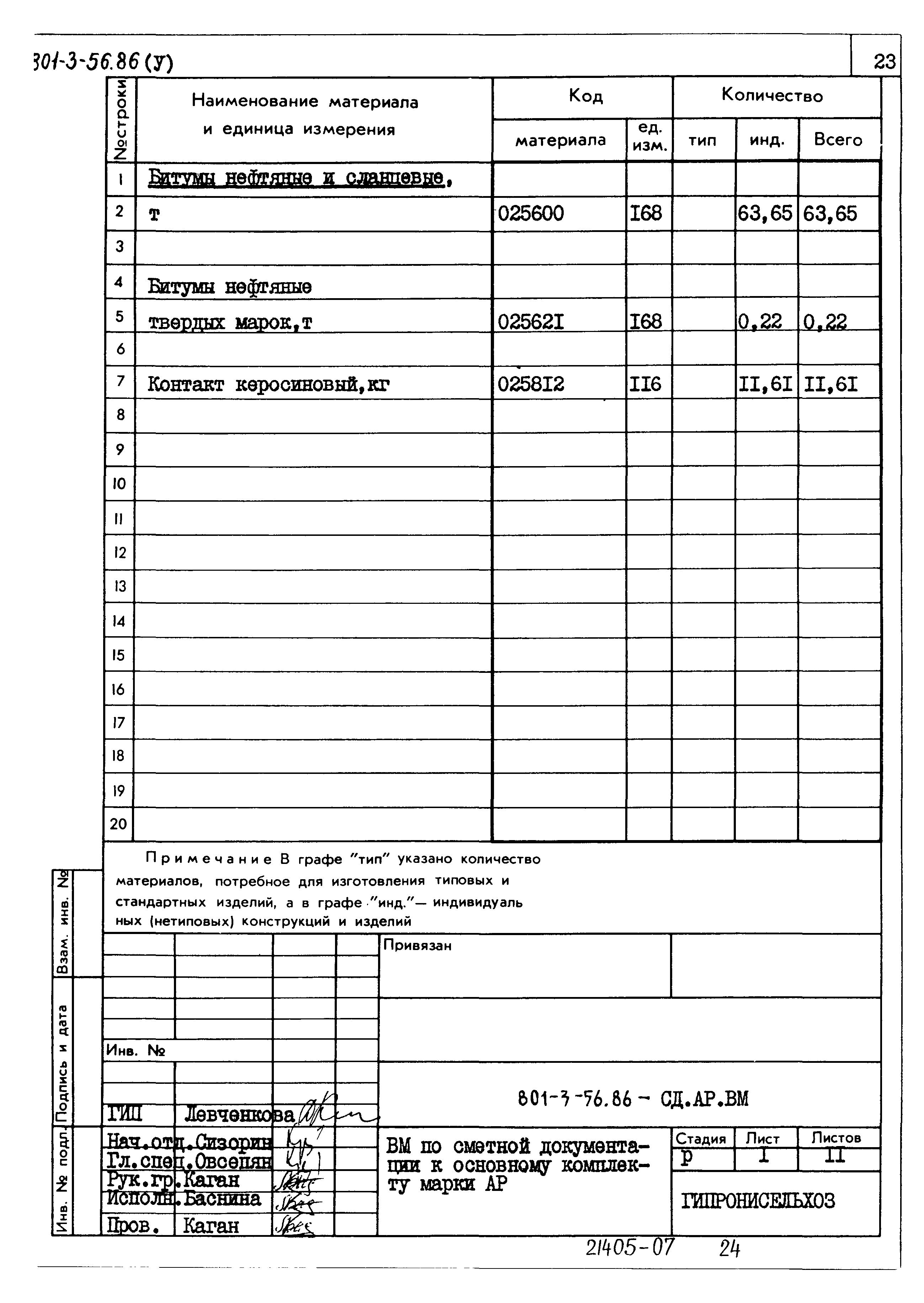 Типовой проект 801-3-56.86