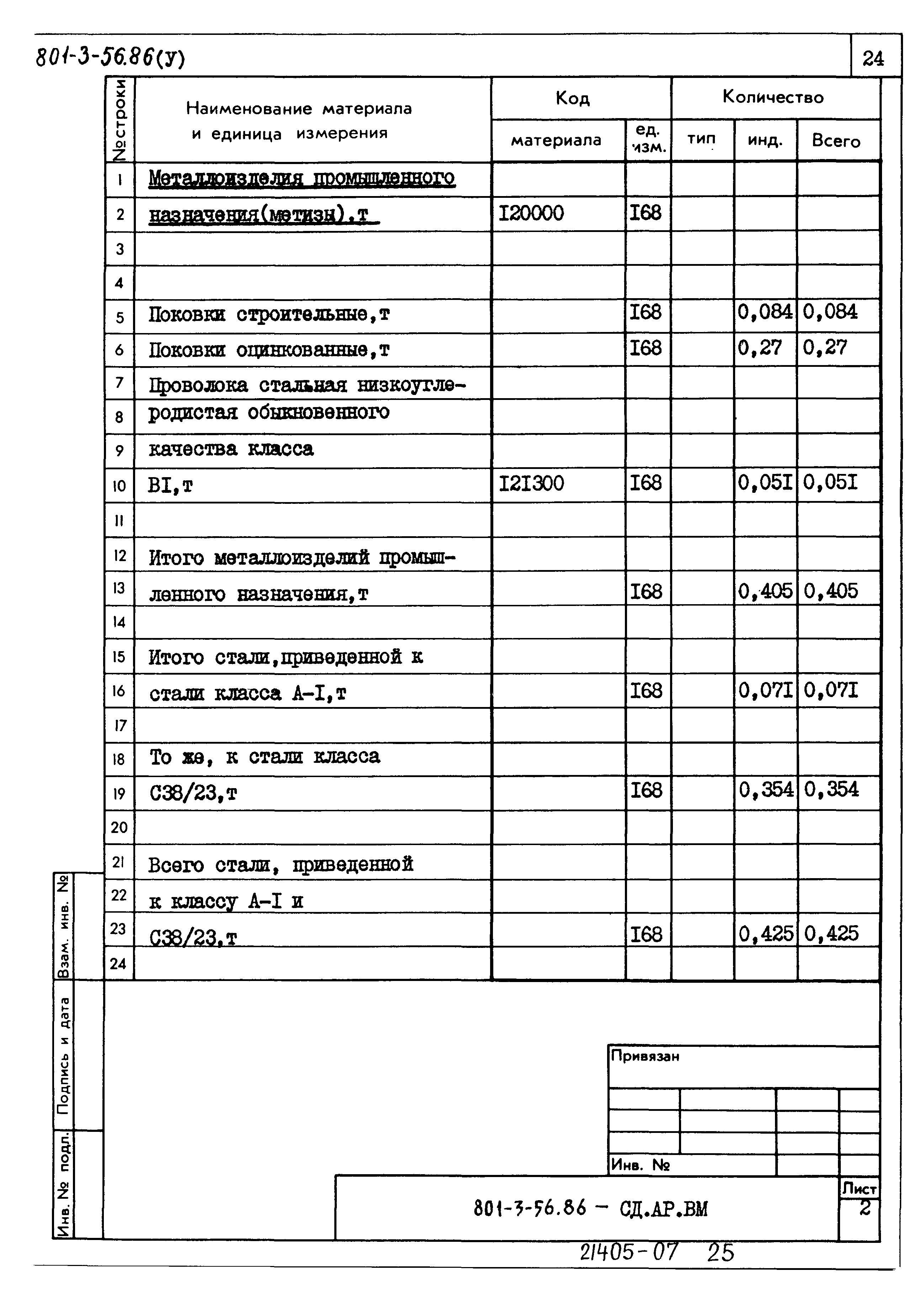 Типовой проект 801-3-56.86