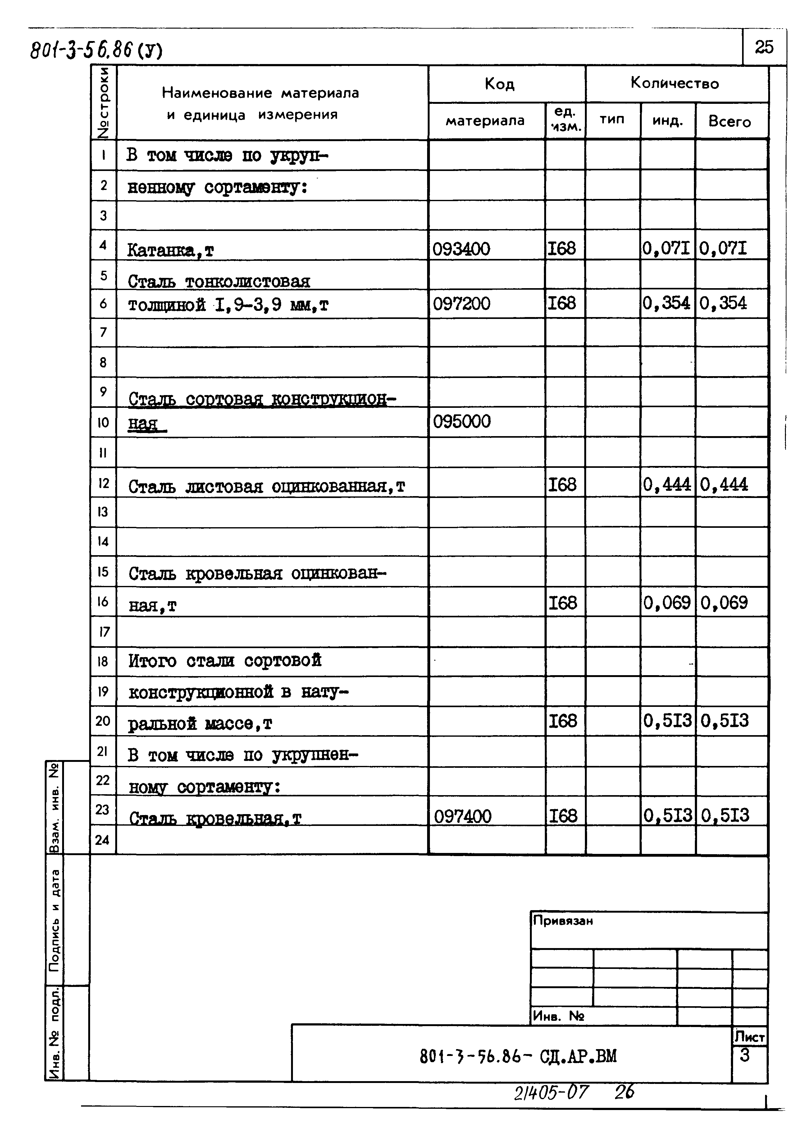 Типовой проект 801-3-56.86
