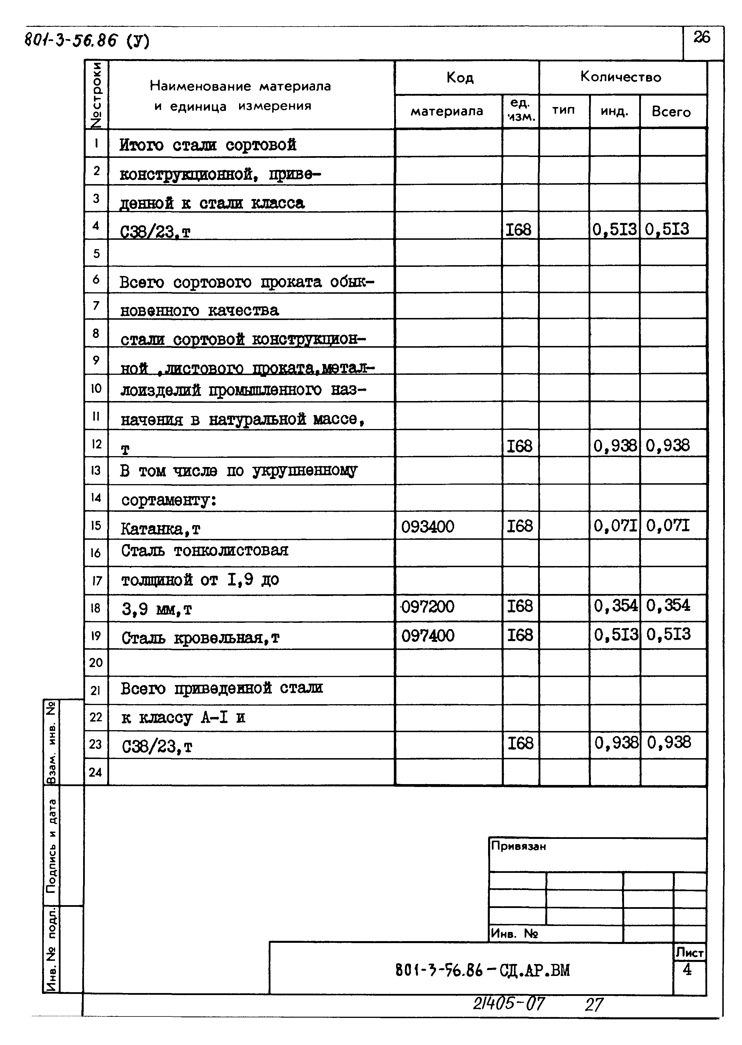 Типовой проект 801-3-56.86