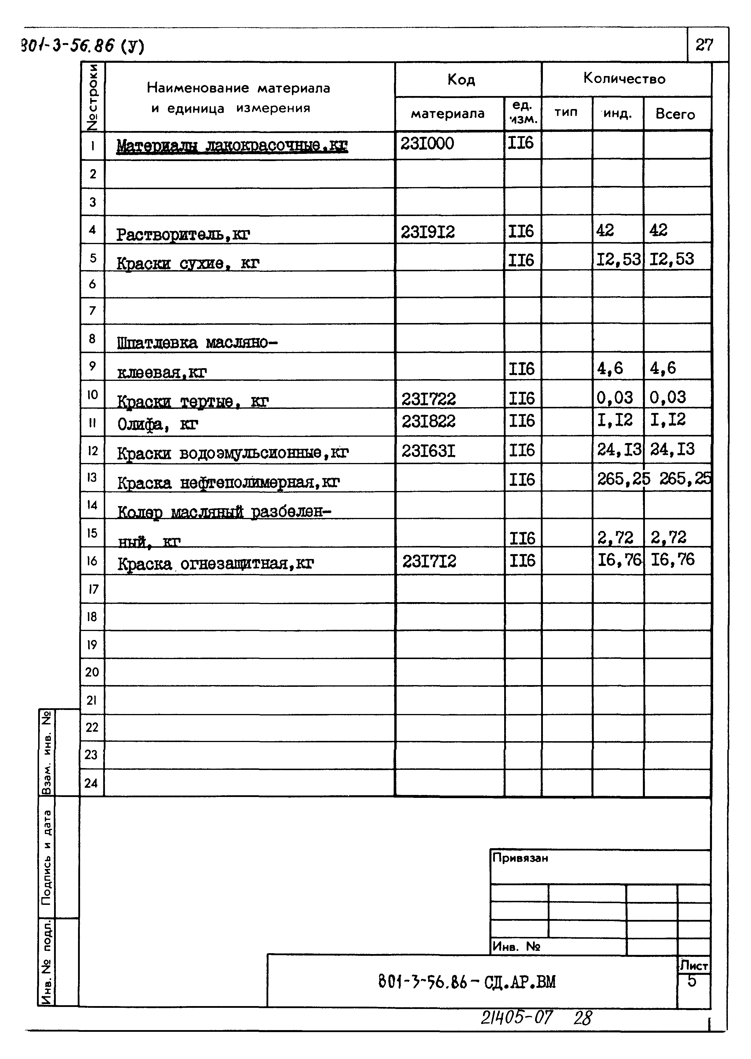 Типовой проект 801-3-56.86