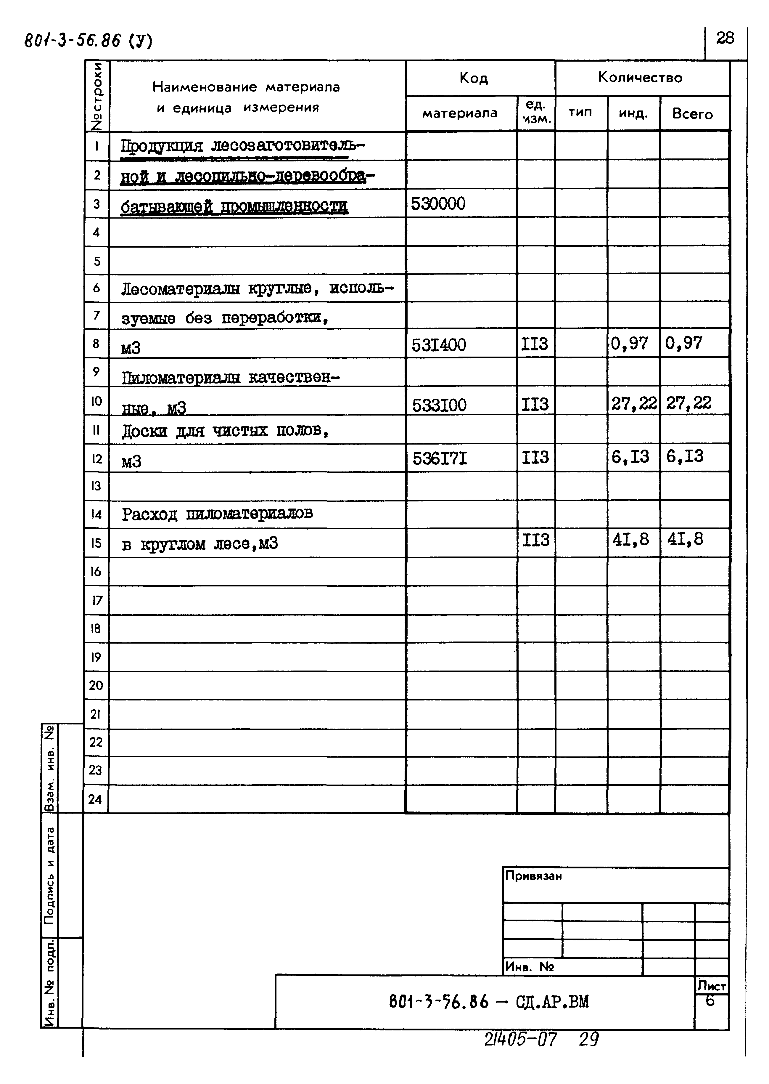Типовой проект 801-3-56.86