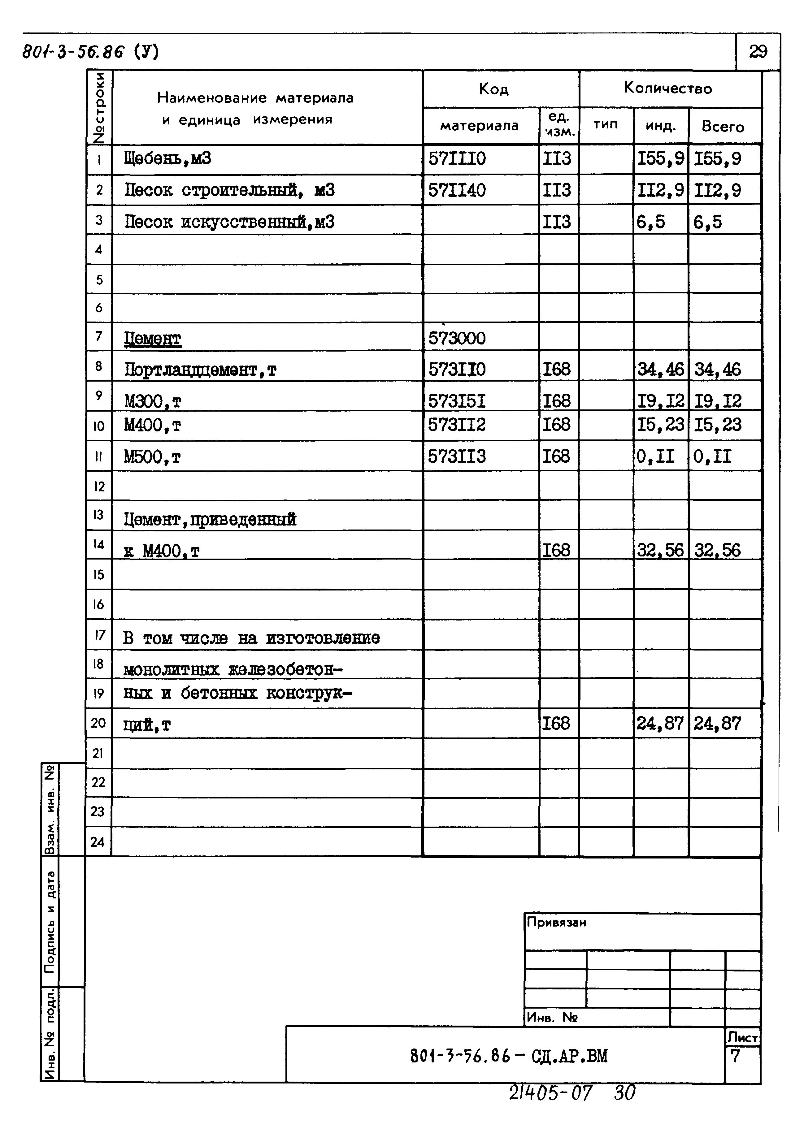 Типовой проект 801-3-56.86