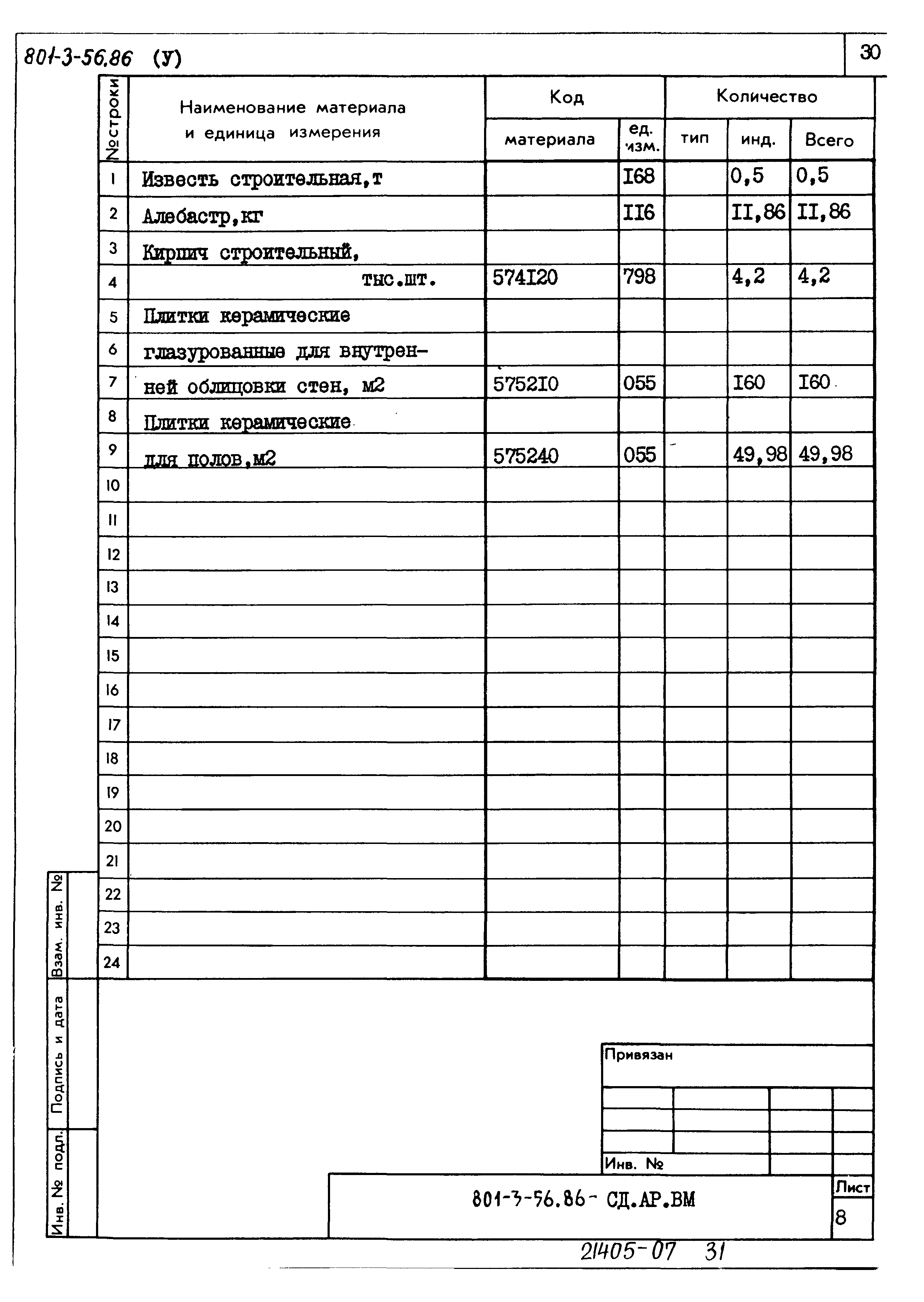 Типовой проект 801-3-56.86