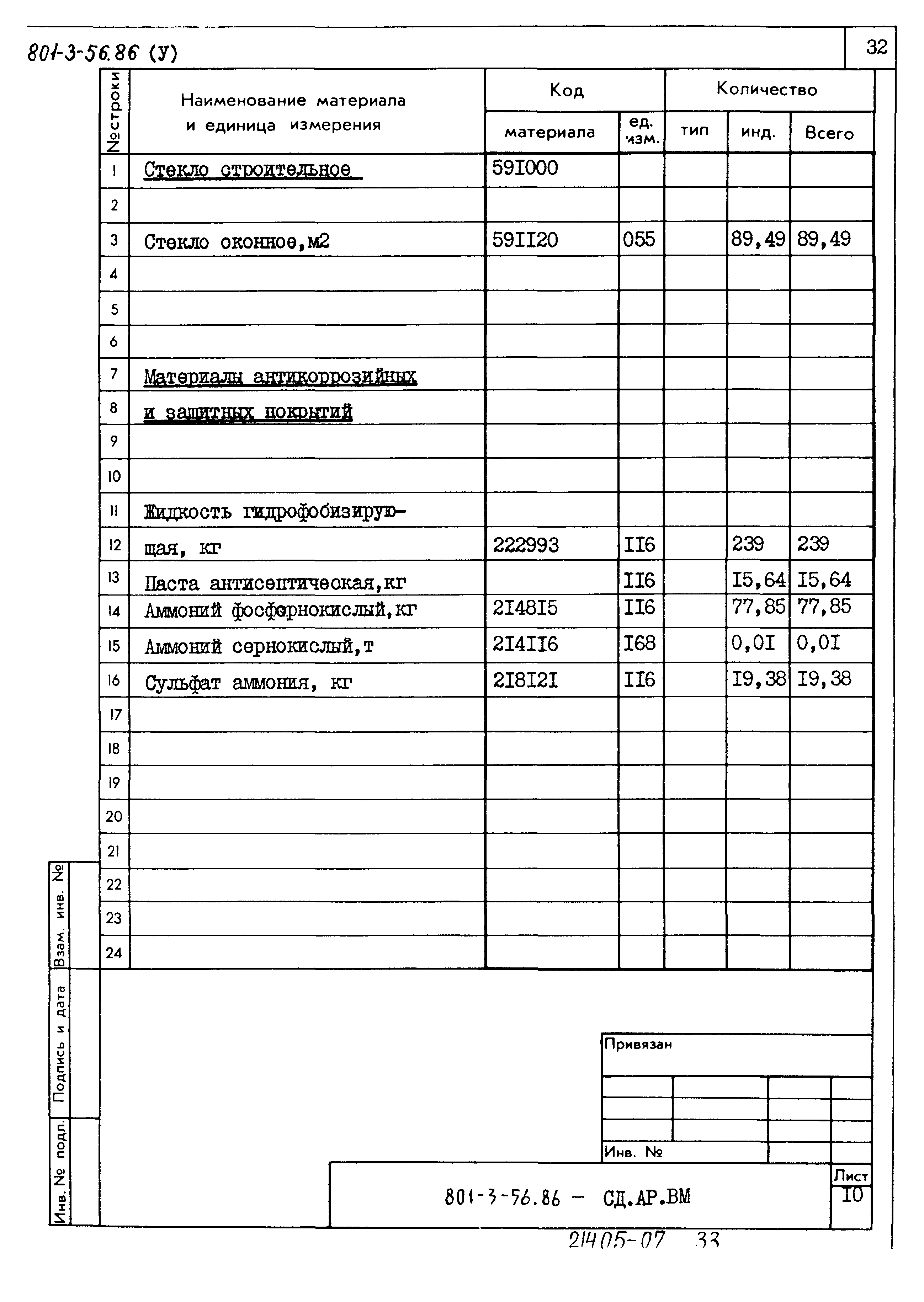 Типовой проект 801-3-56.86
