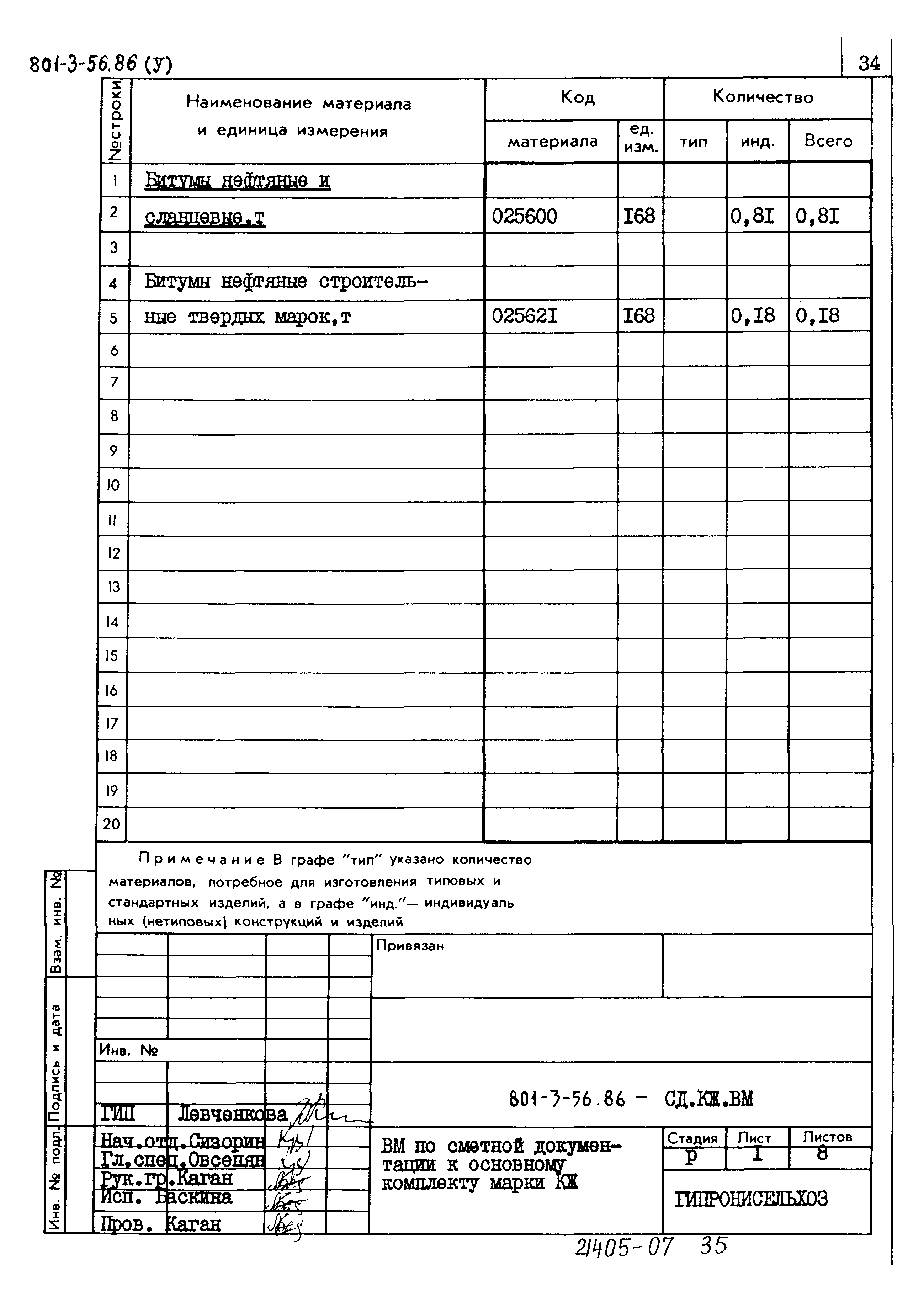 Типовой проект 801-3-56.86