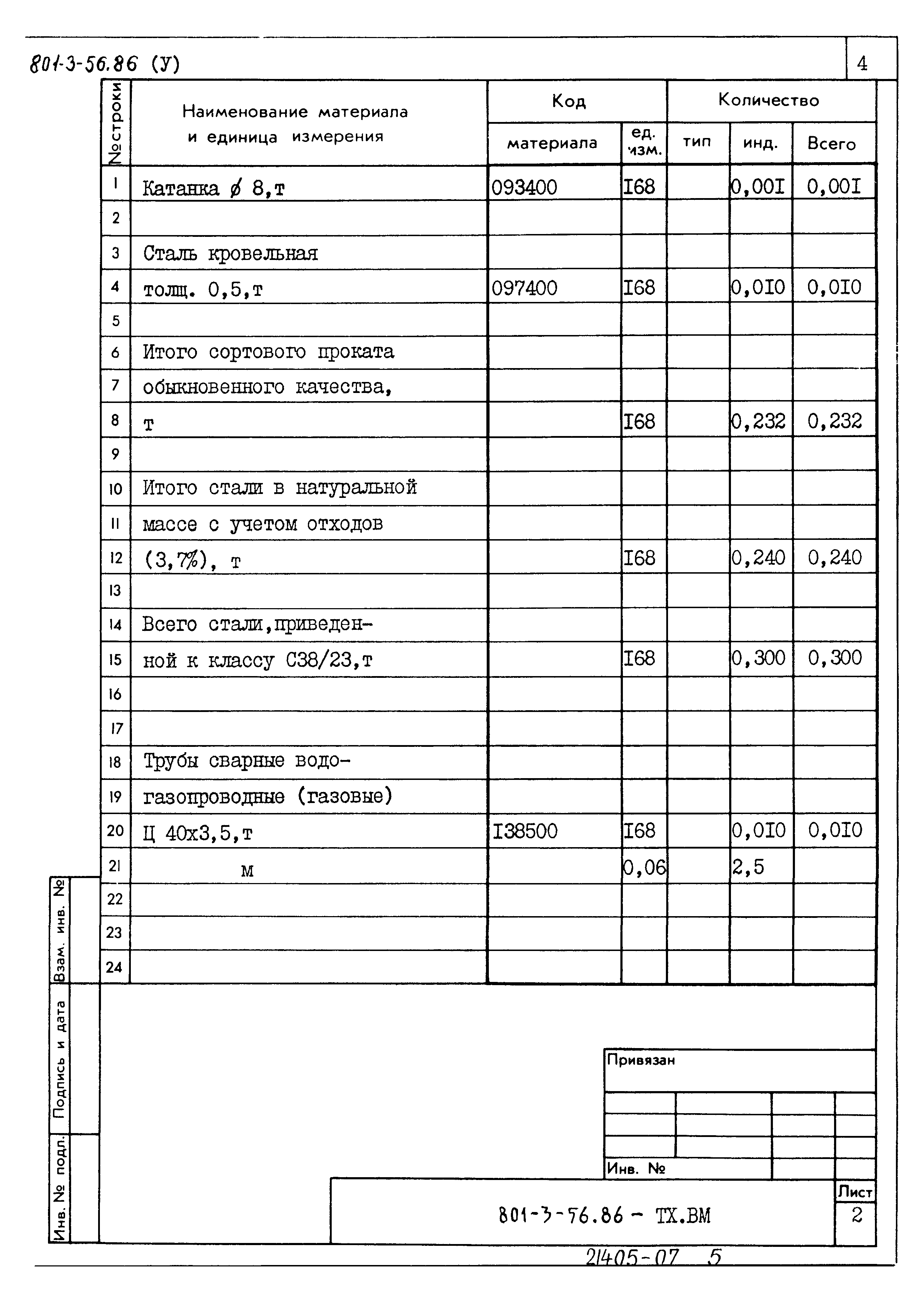Типовой проект 801-3-56.86