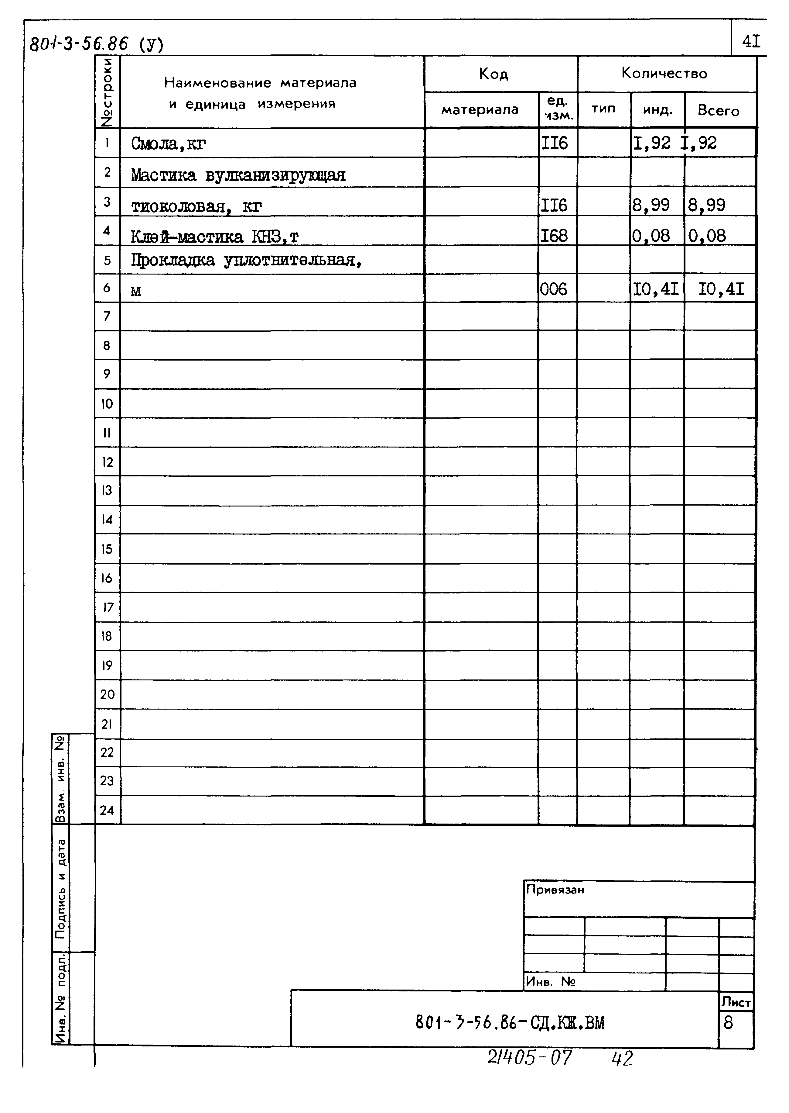 Типовой проект 801-3-56.86