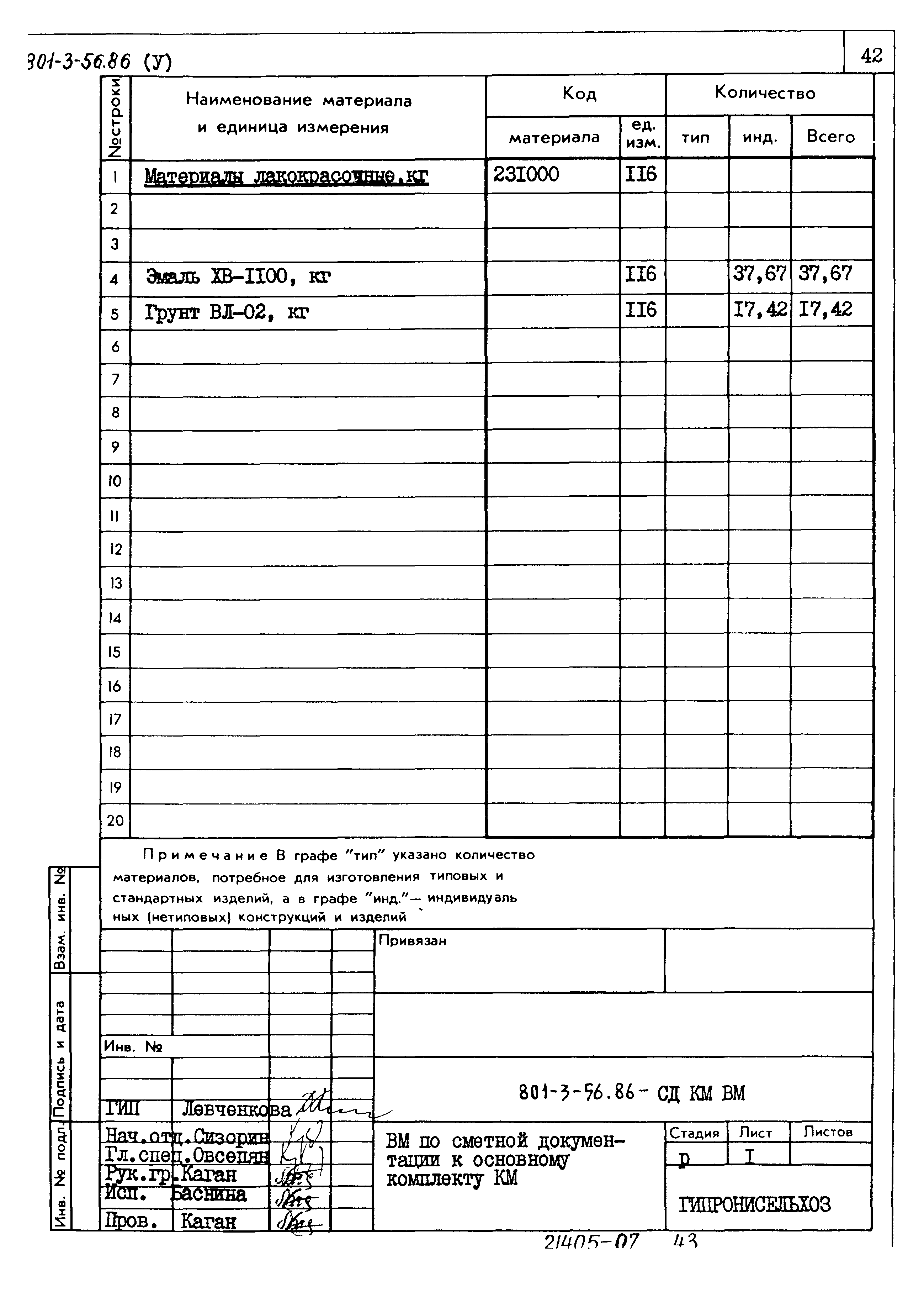 Типовой проект 801-3-56.86