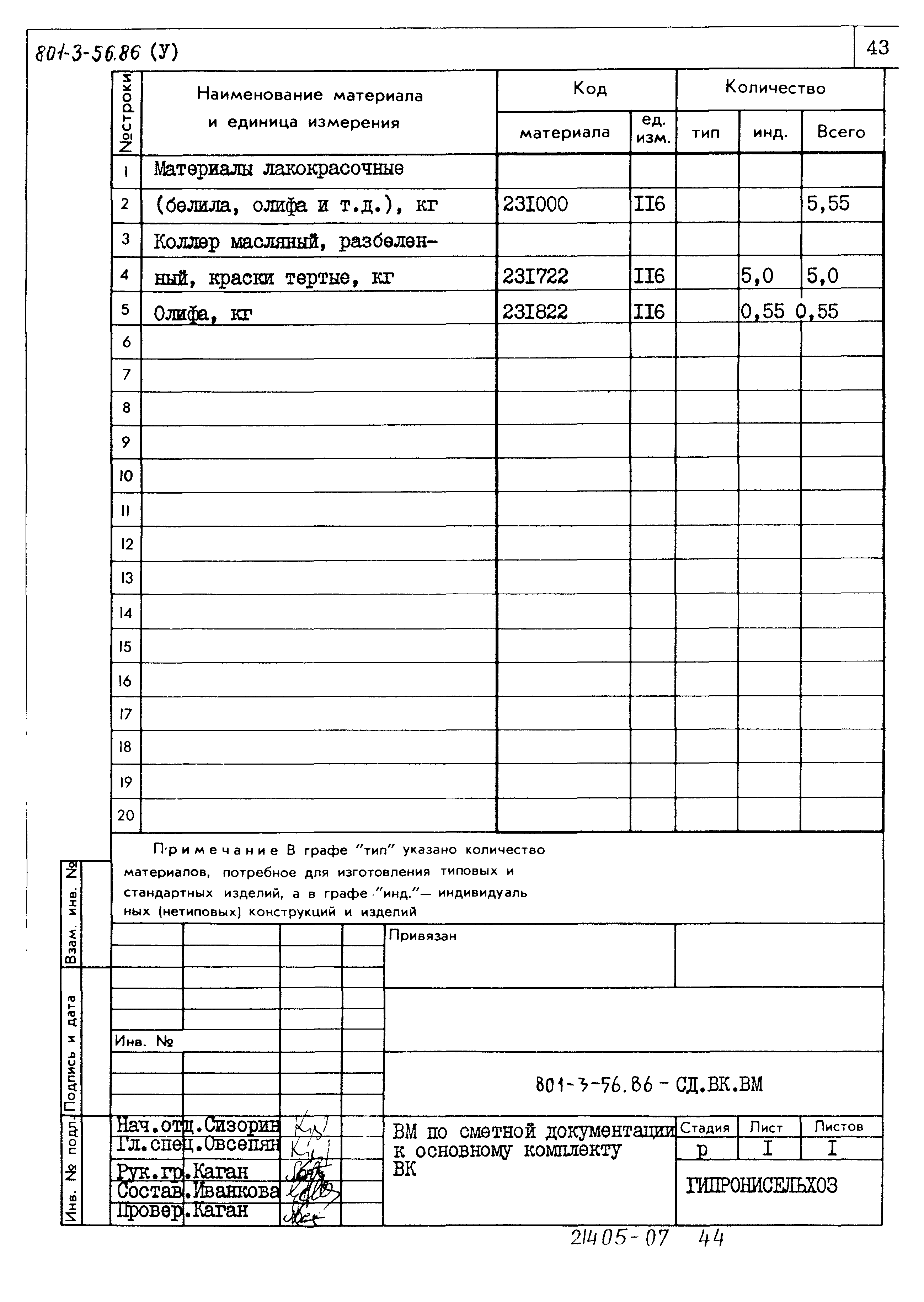 Типовой проект 801-3-56.86