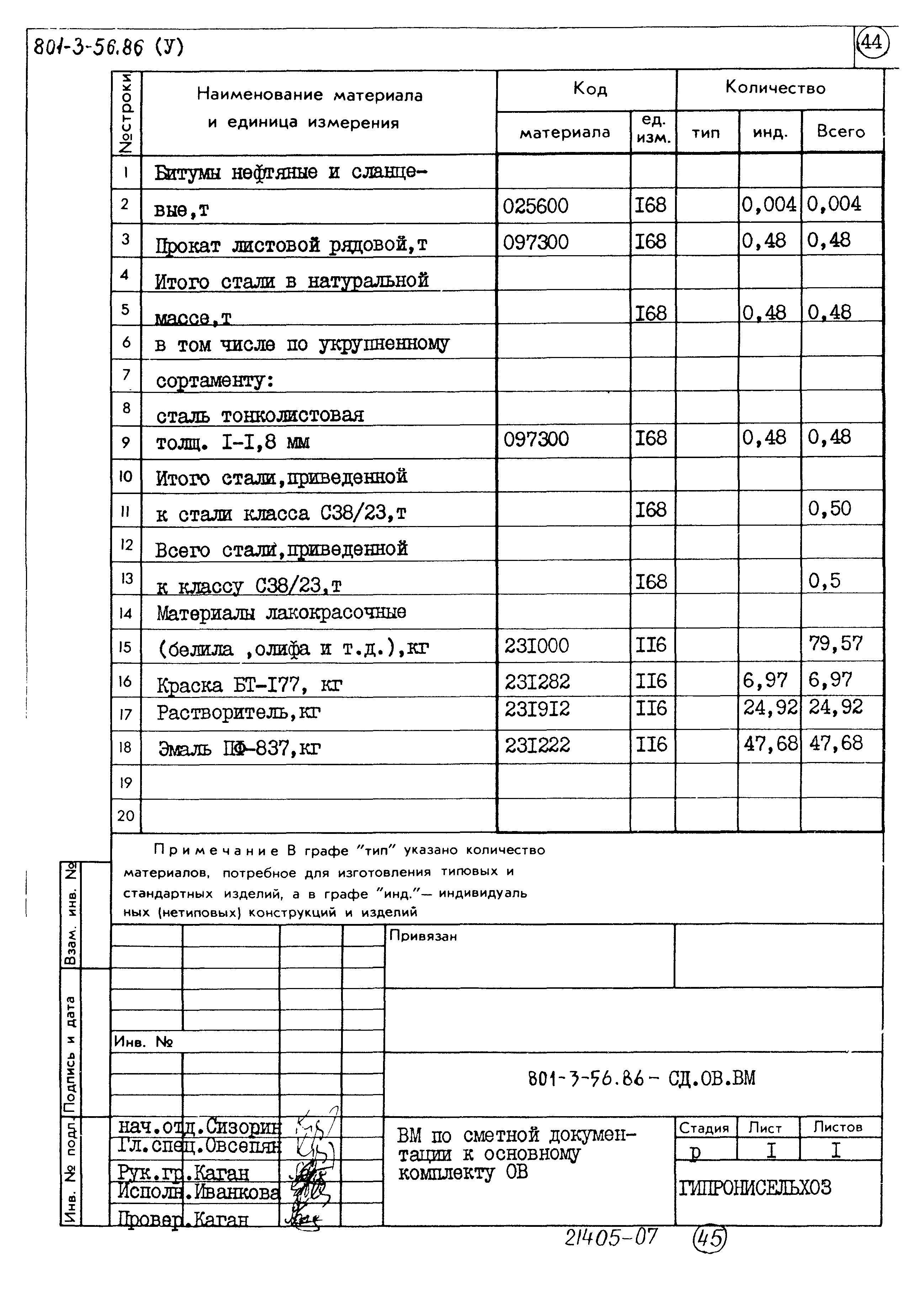 Типовой проект 801-3-56.86