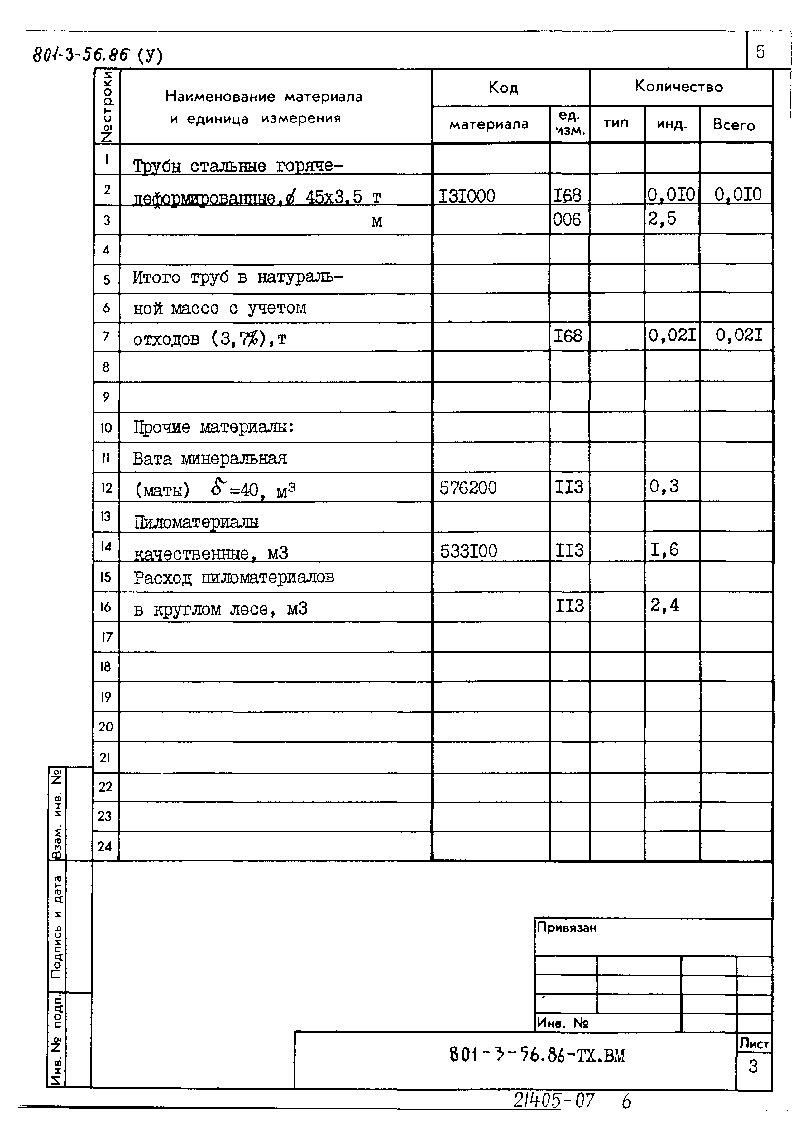 Типовой проект 801-3-56.86