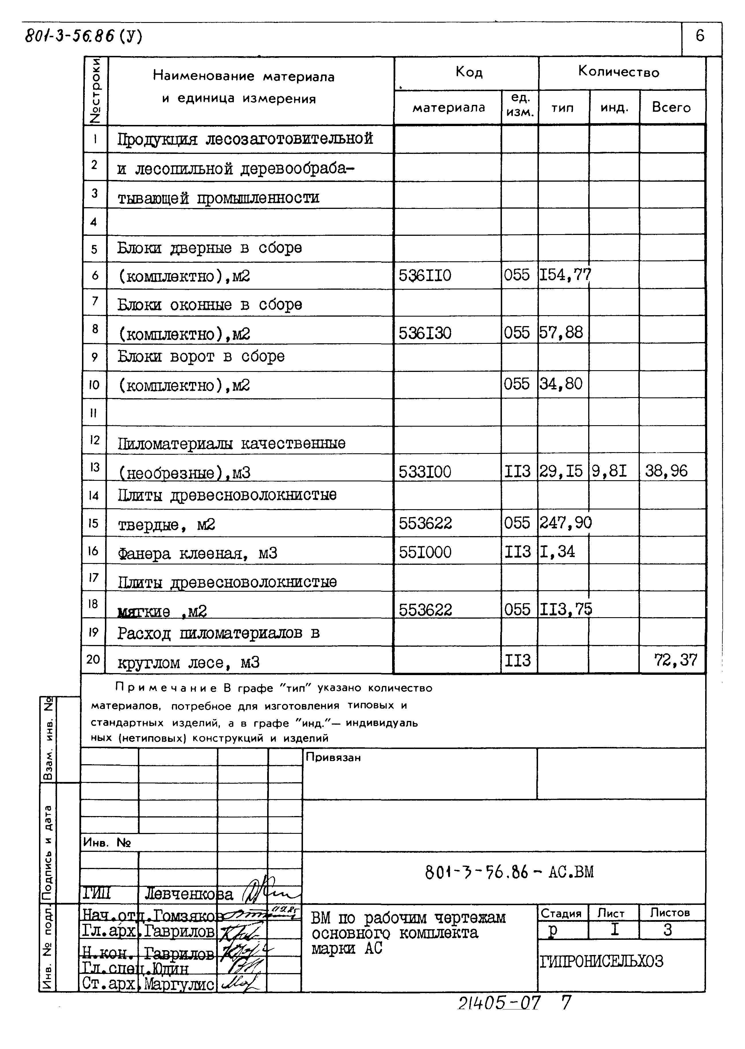 Типовой проект 801-3-56.86