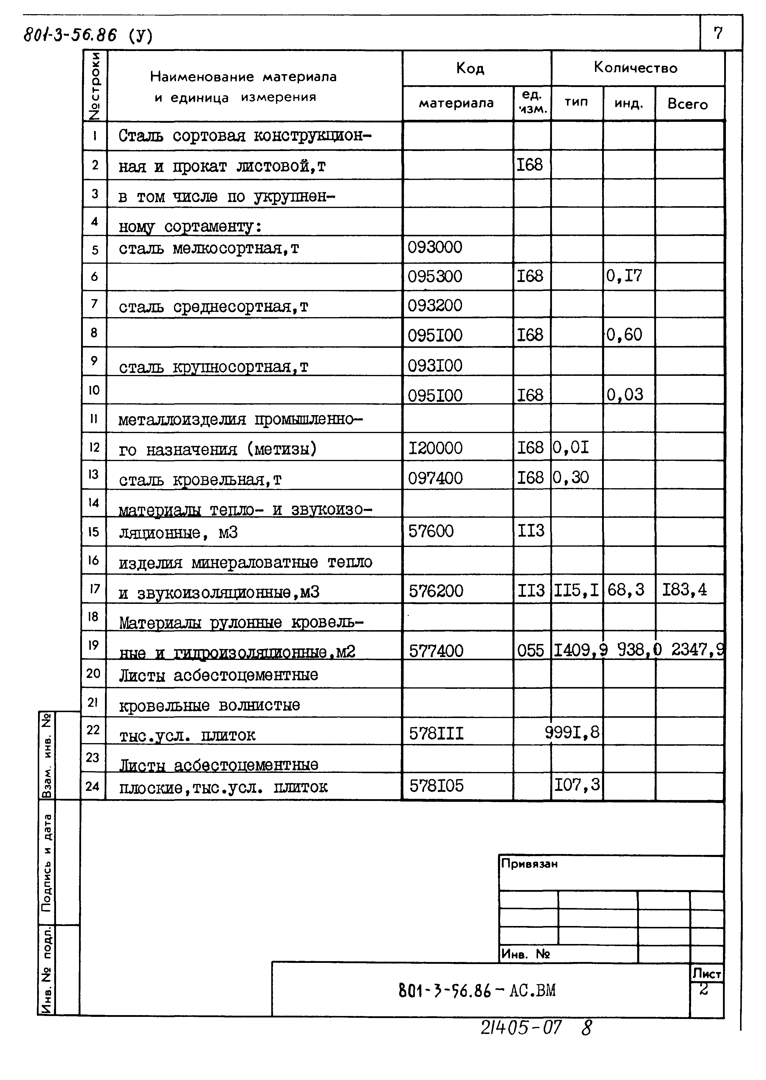 Типовой проект 801-3-56.86