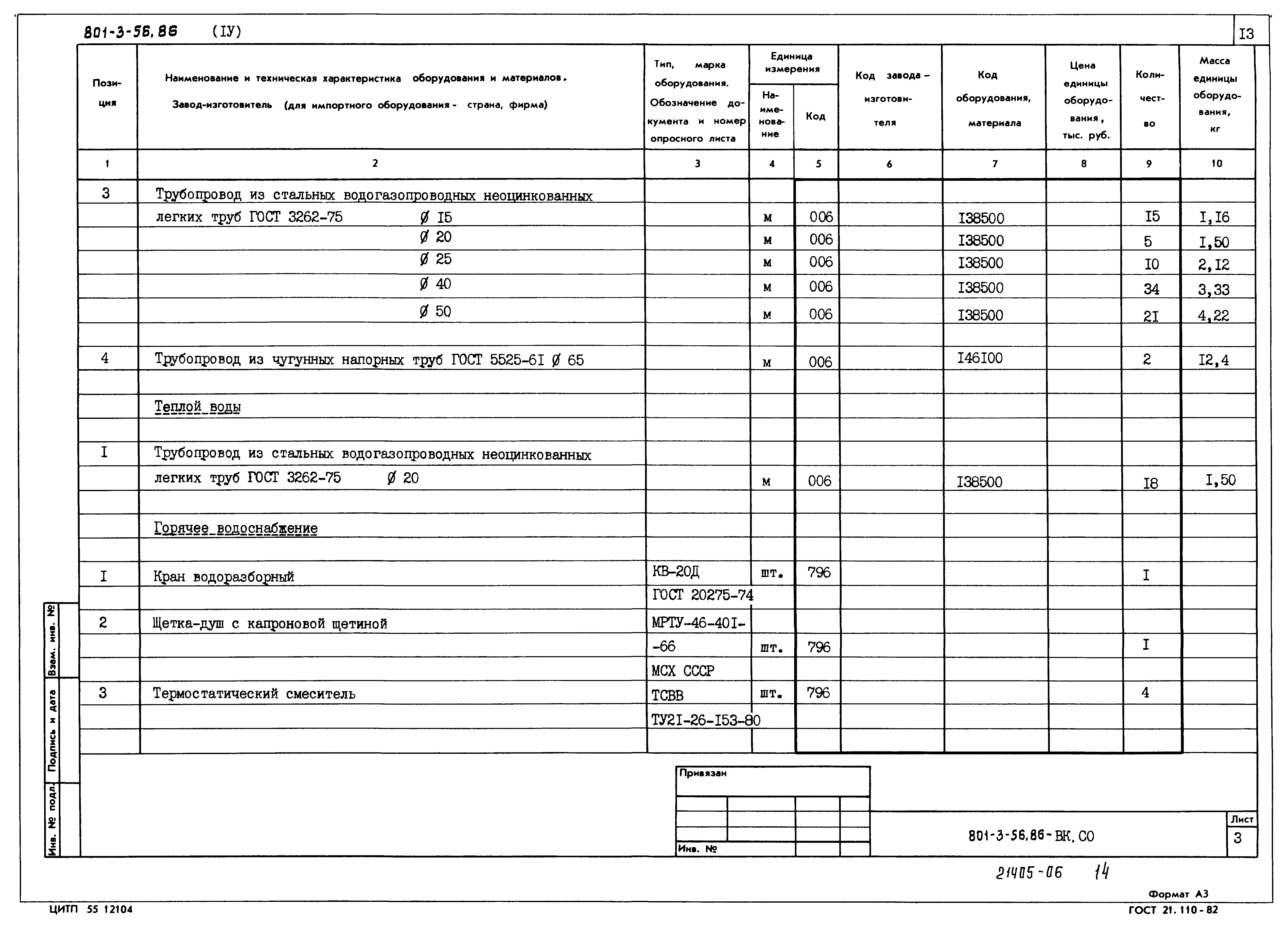 Типовой проект 801-3-56.86