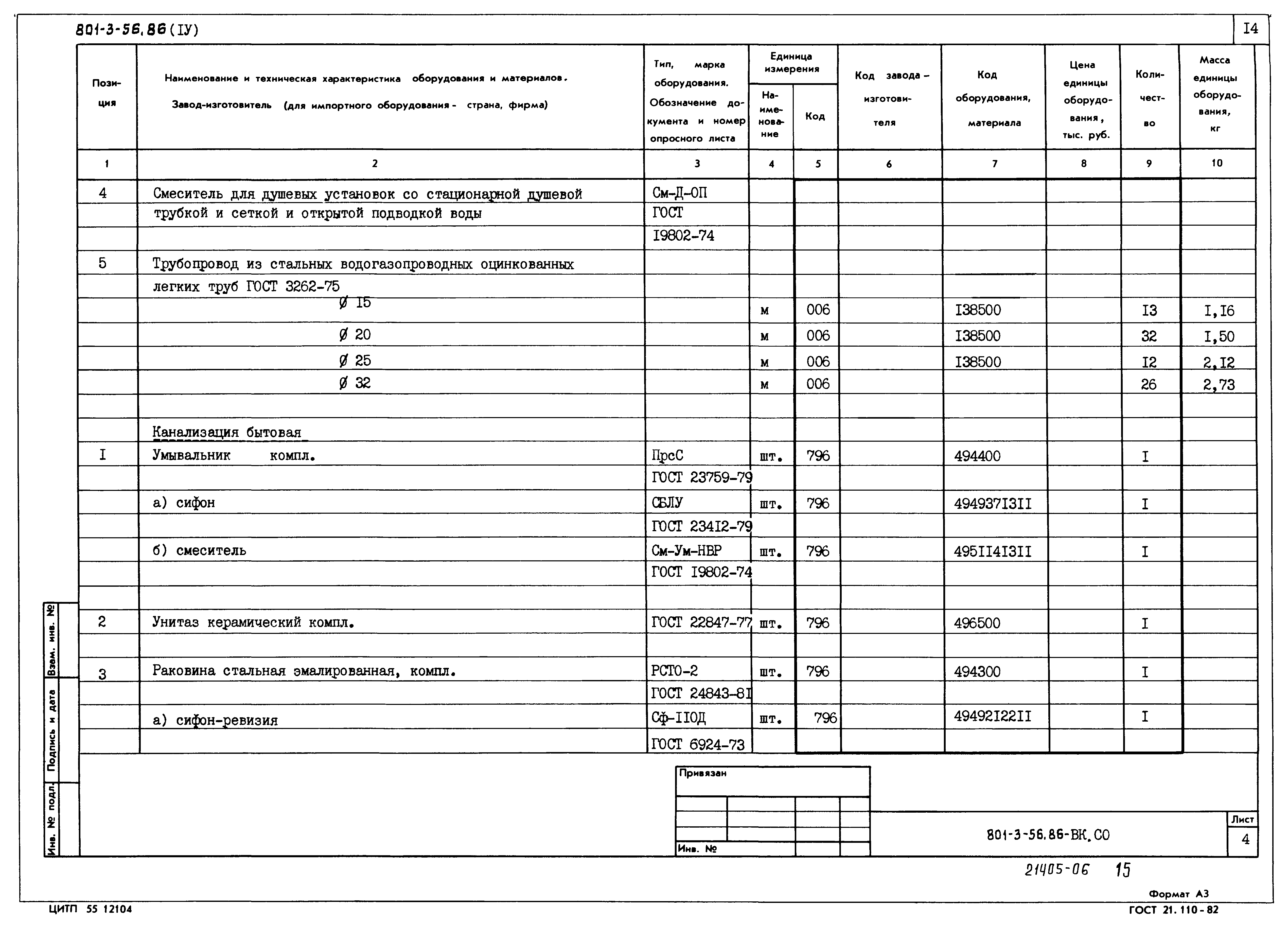 Типовой проект 801-3-56.86