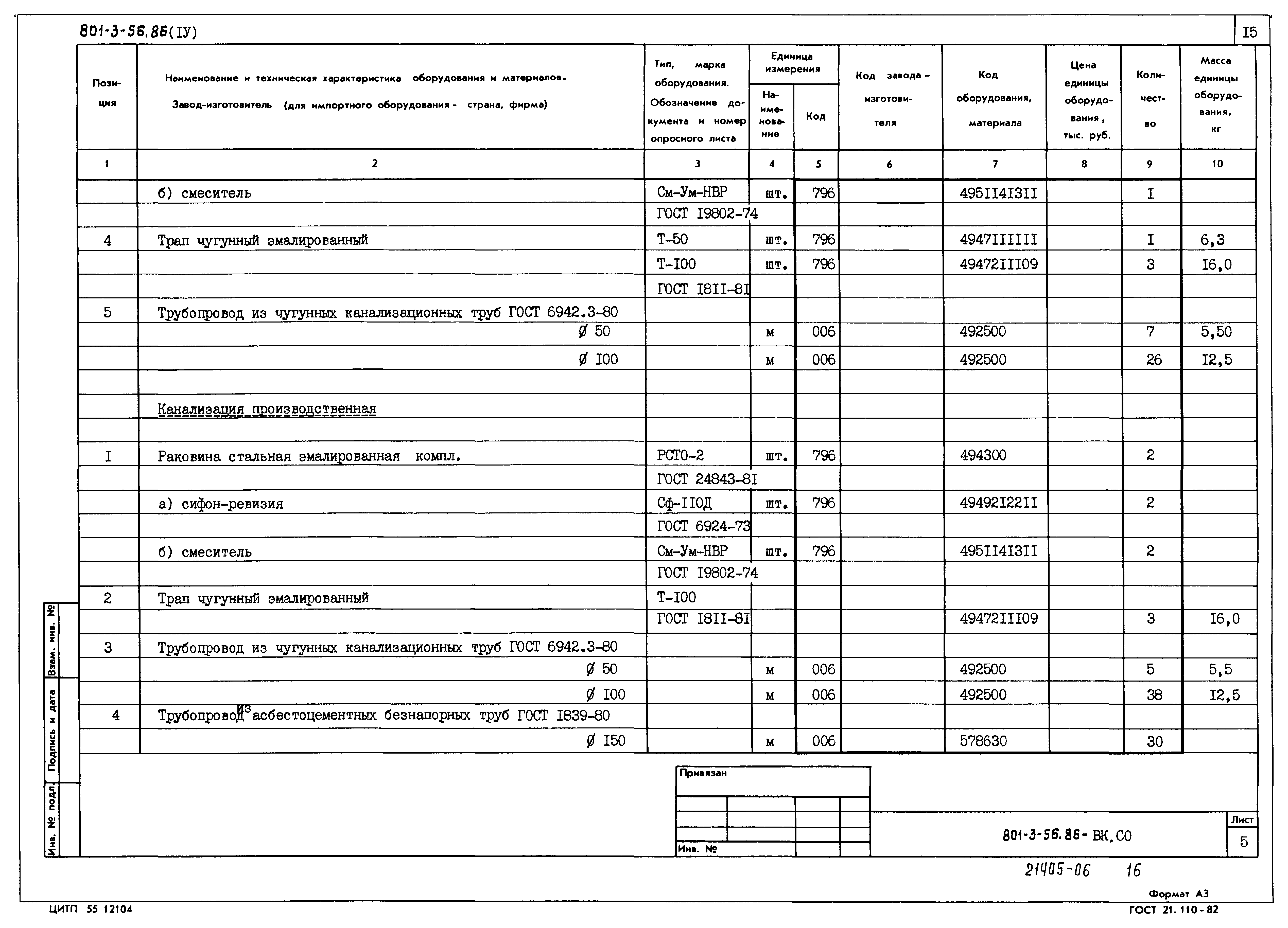 Типовой проект 801-3-56.86