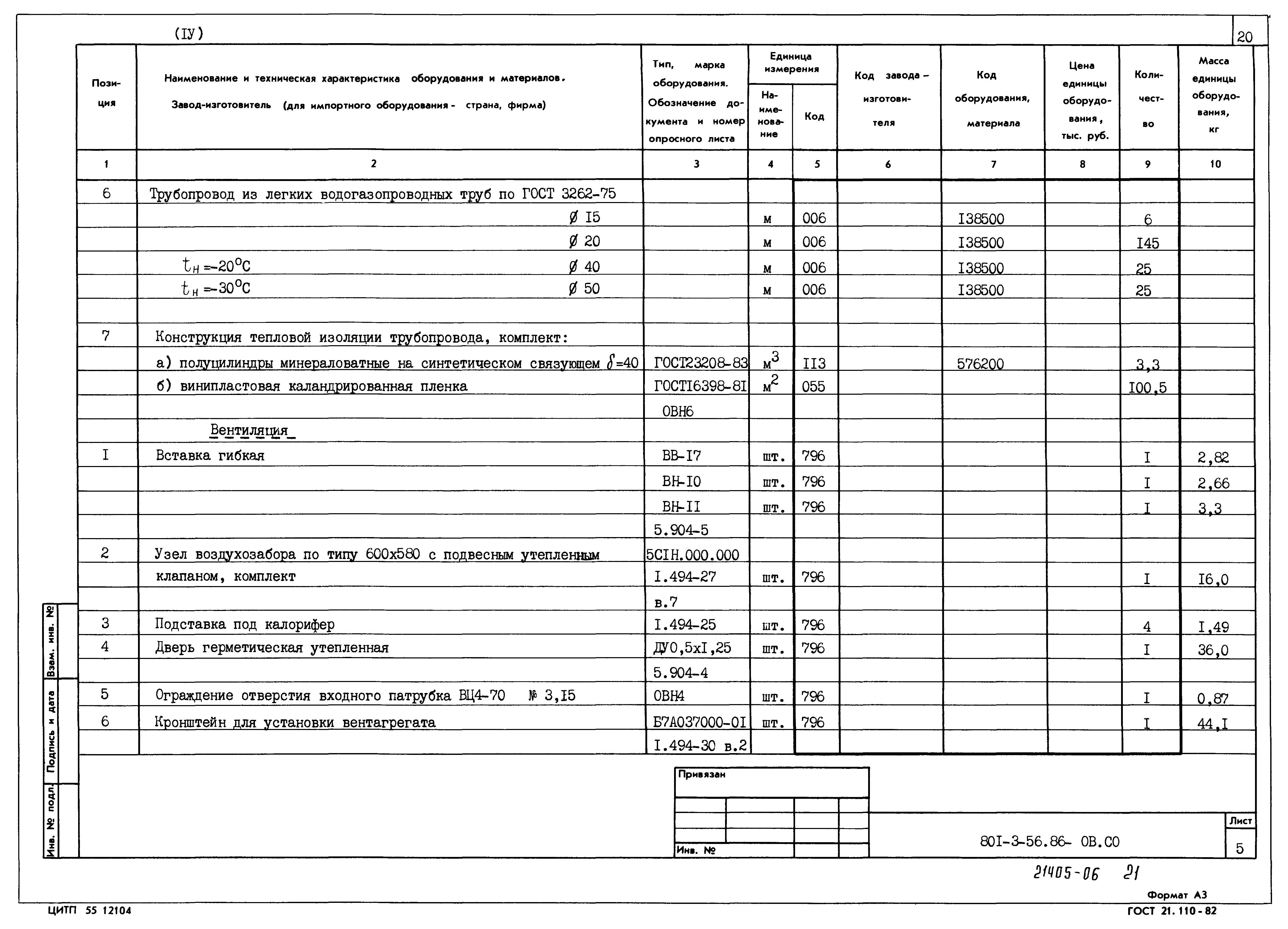Типовой проект 801-3-56.86