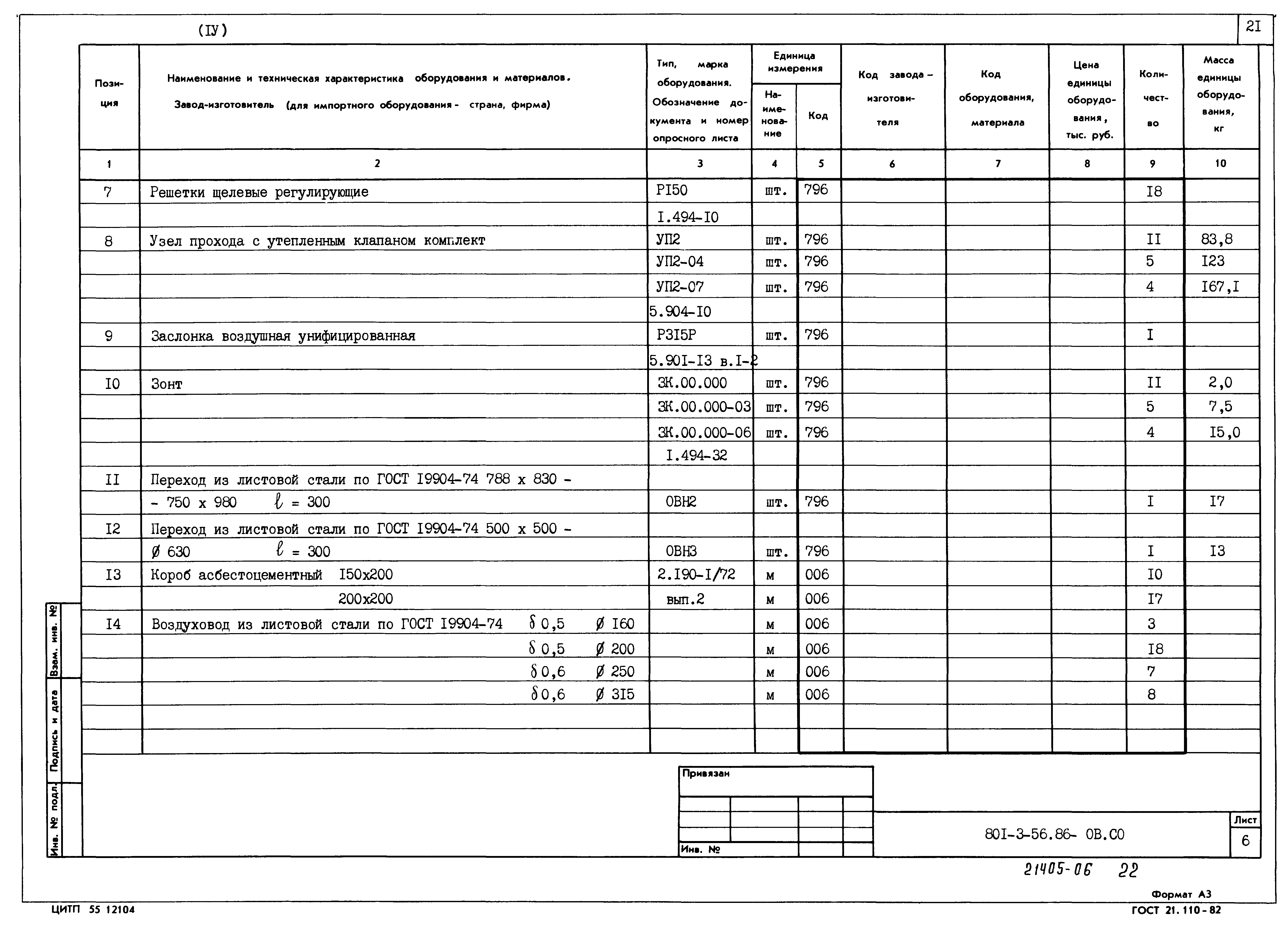 Типовой проект 801-3-56.86