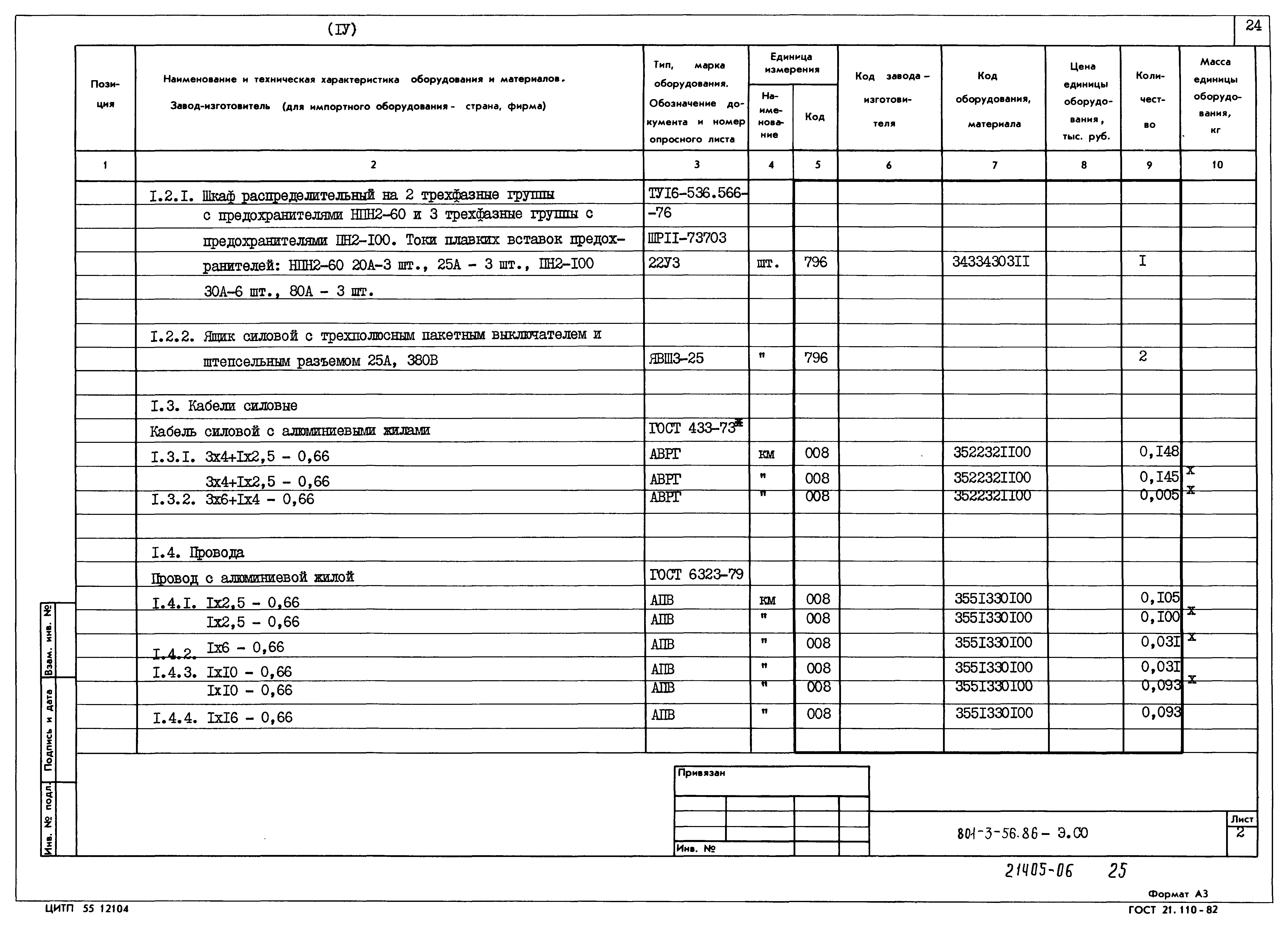 Типовой проект 801-3-56.86