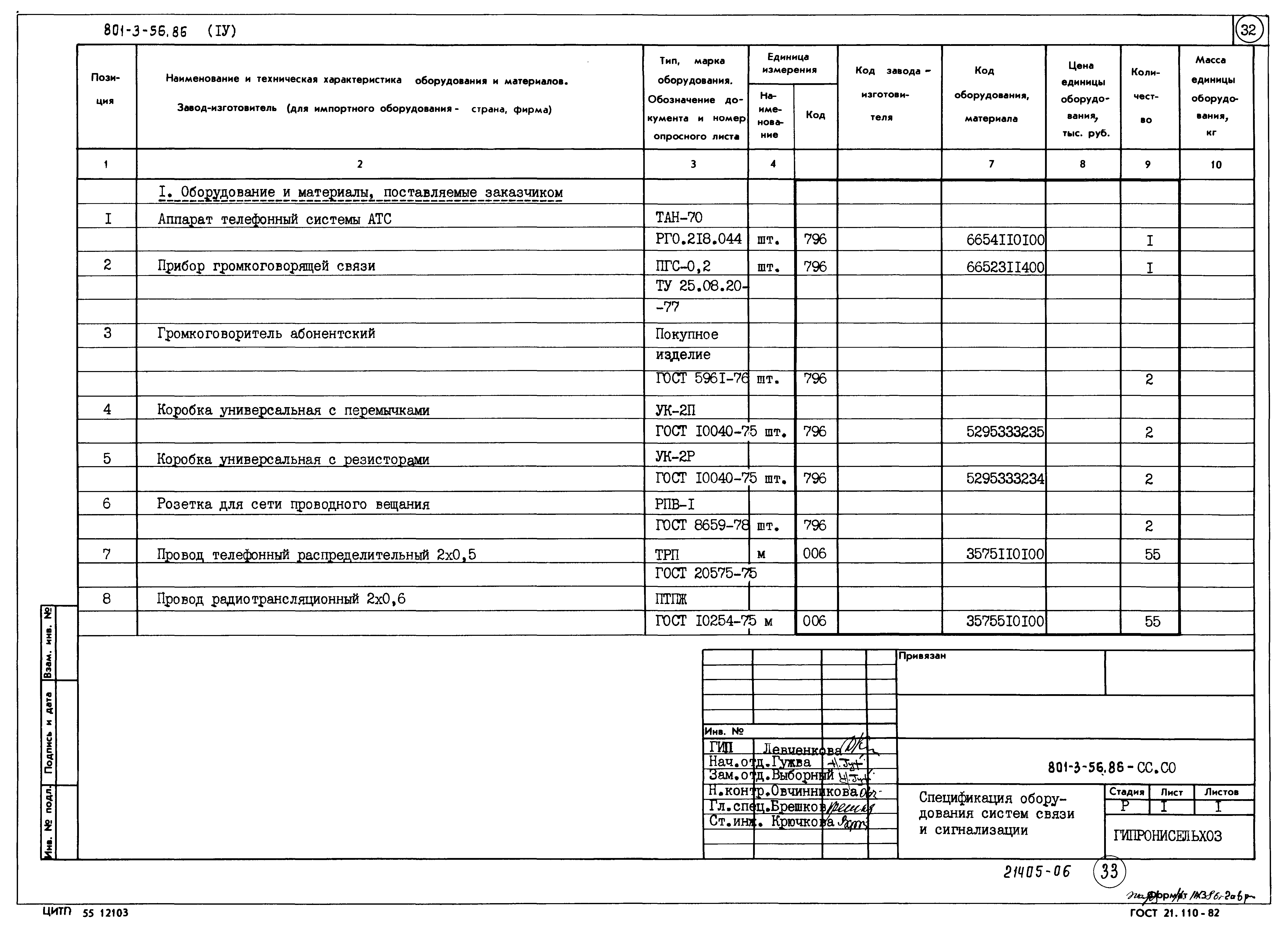 Типовой проект 801-3-56.86