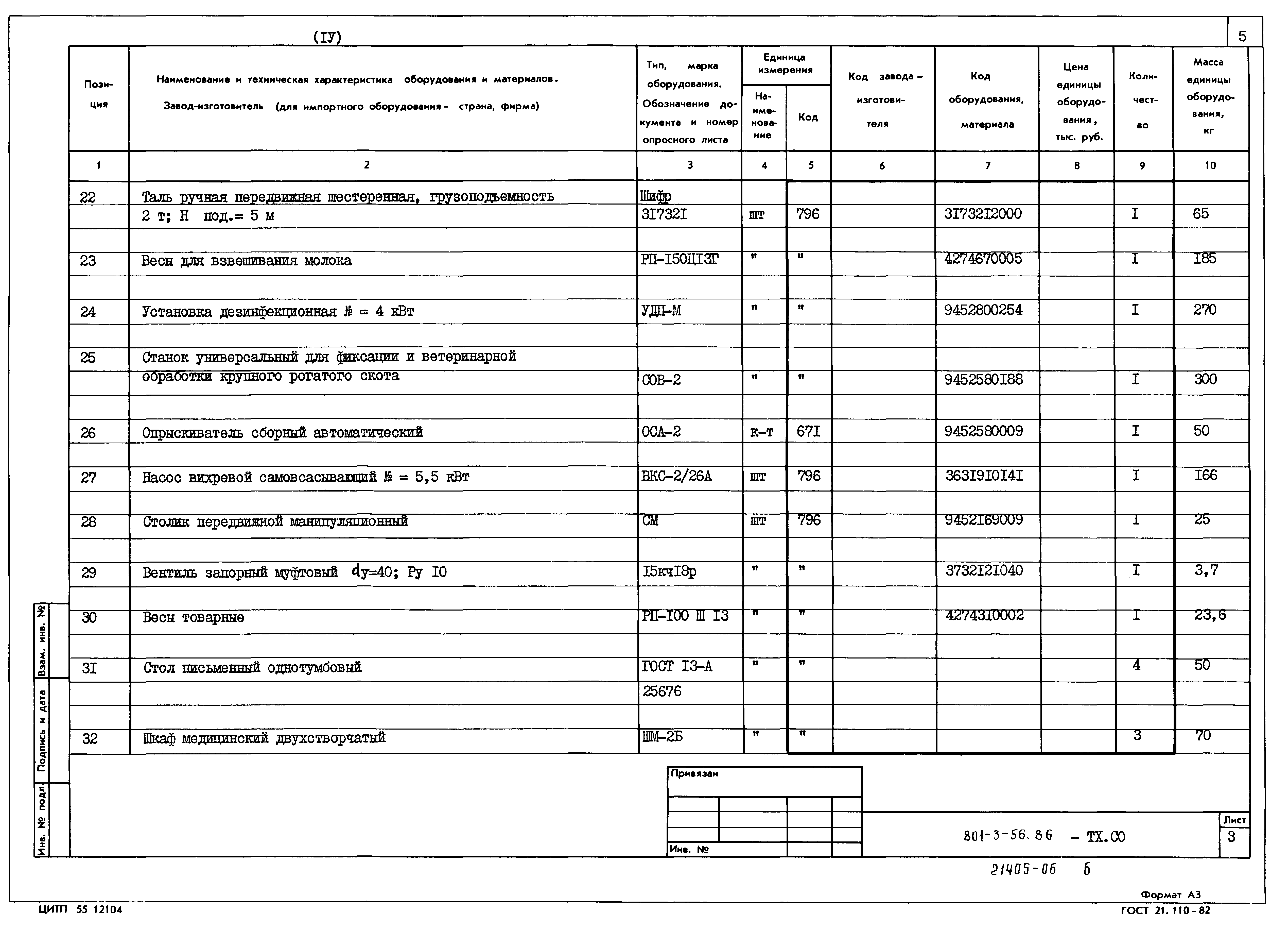Типовой проект 801-3-56.86