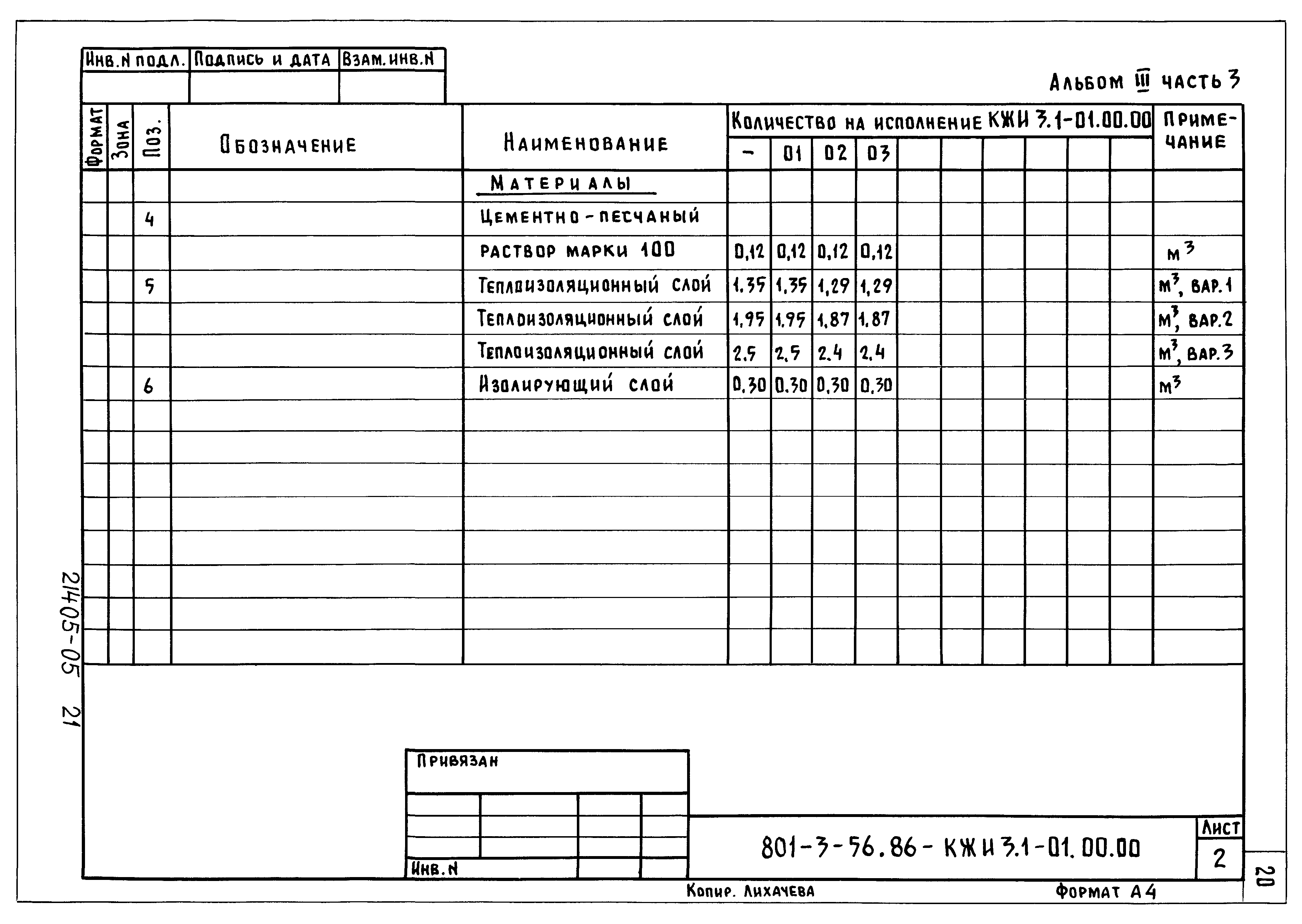 Типовой проект 801-3-56.86