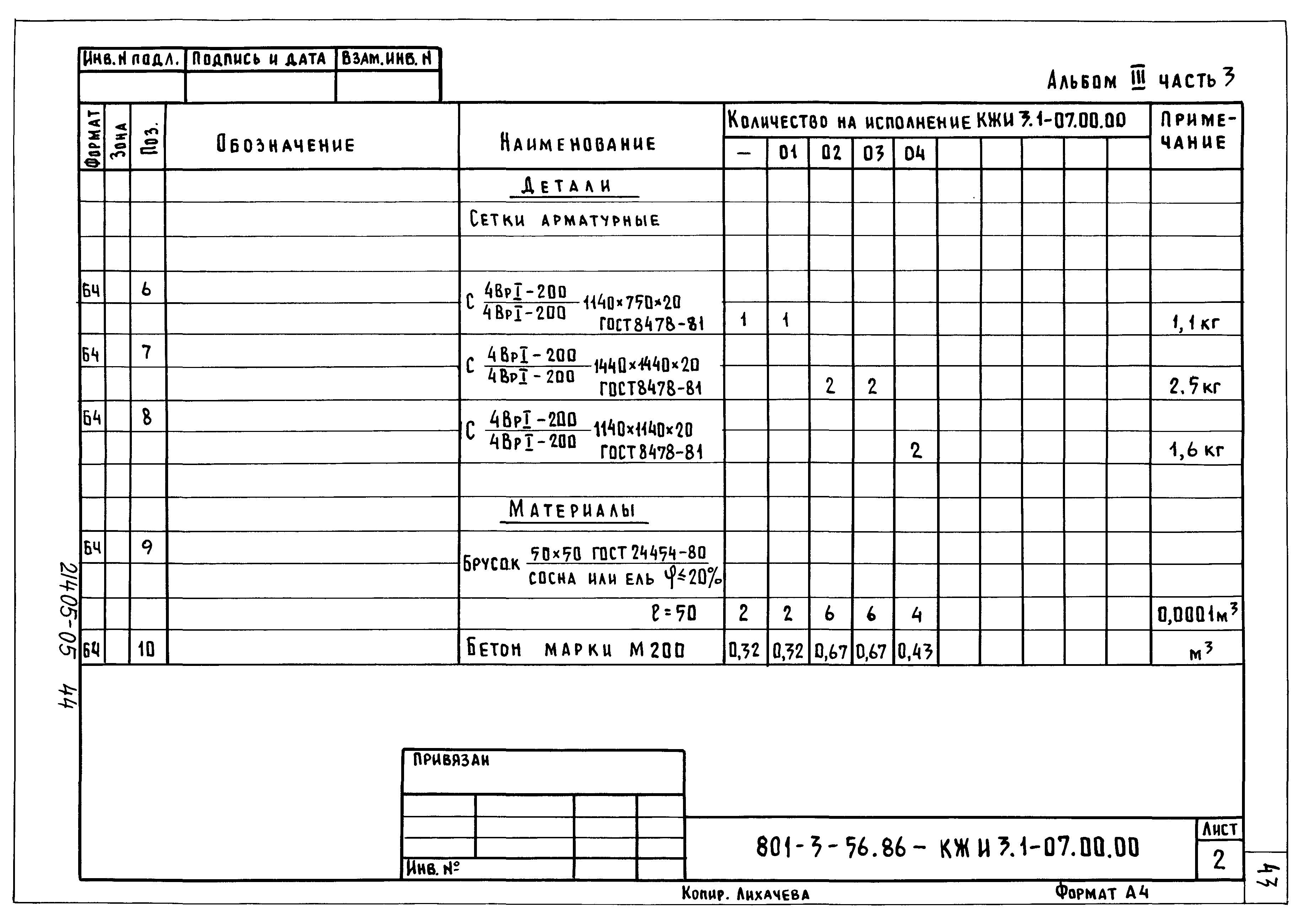 Типовой проект 801-3-56.86