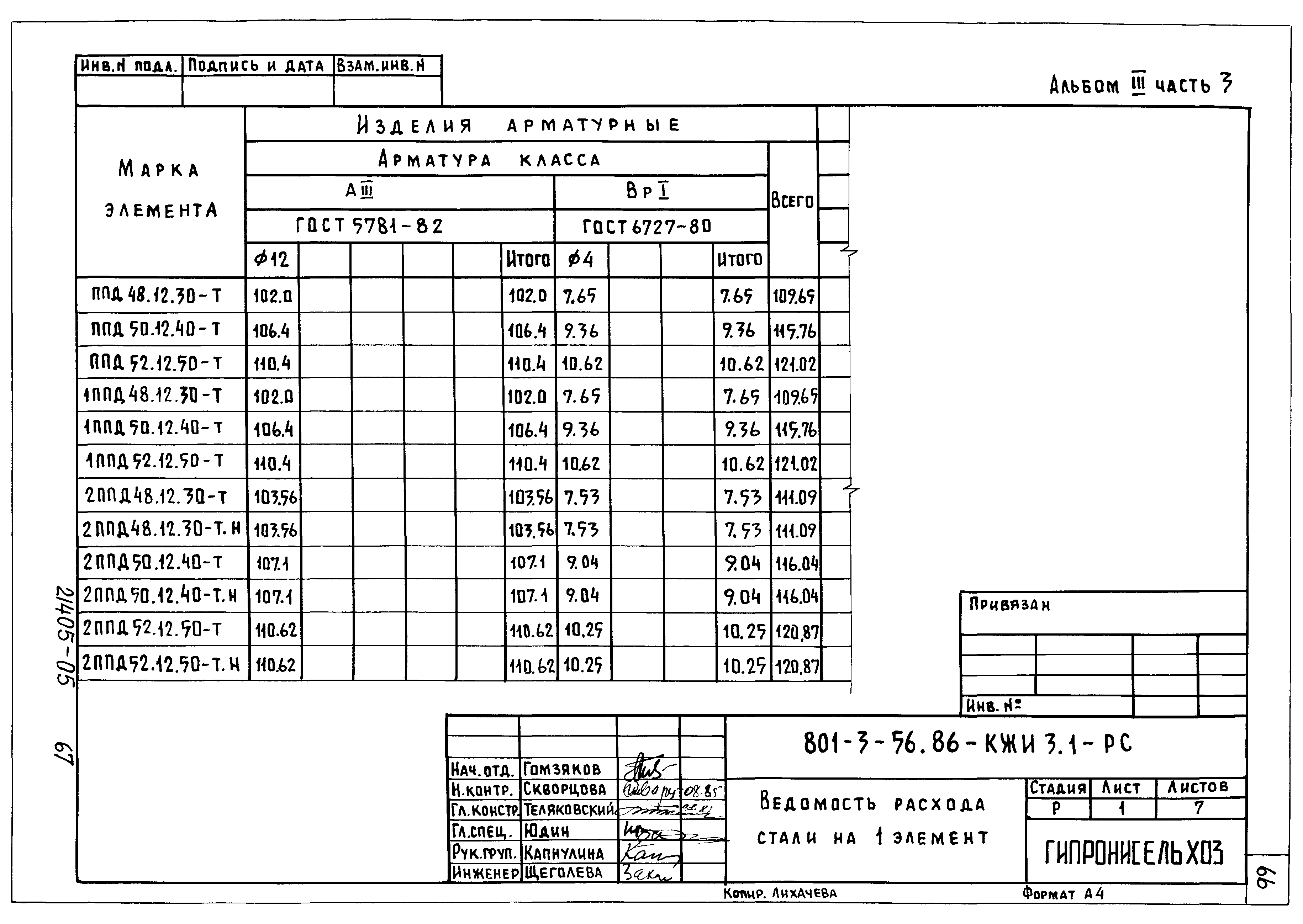 Типовой проект 801-3-56.86