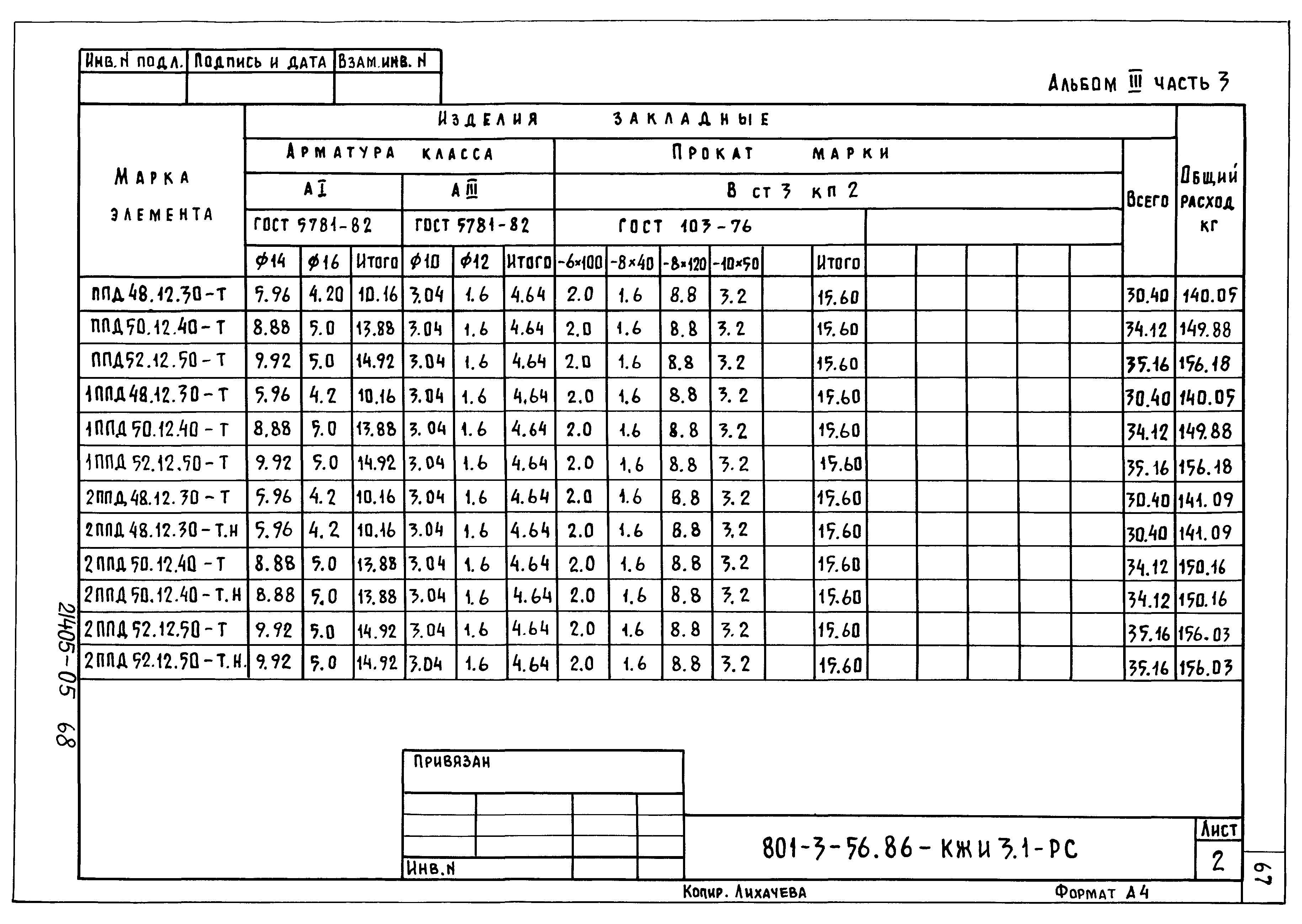 Типовой проект 801-3-56.86