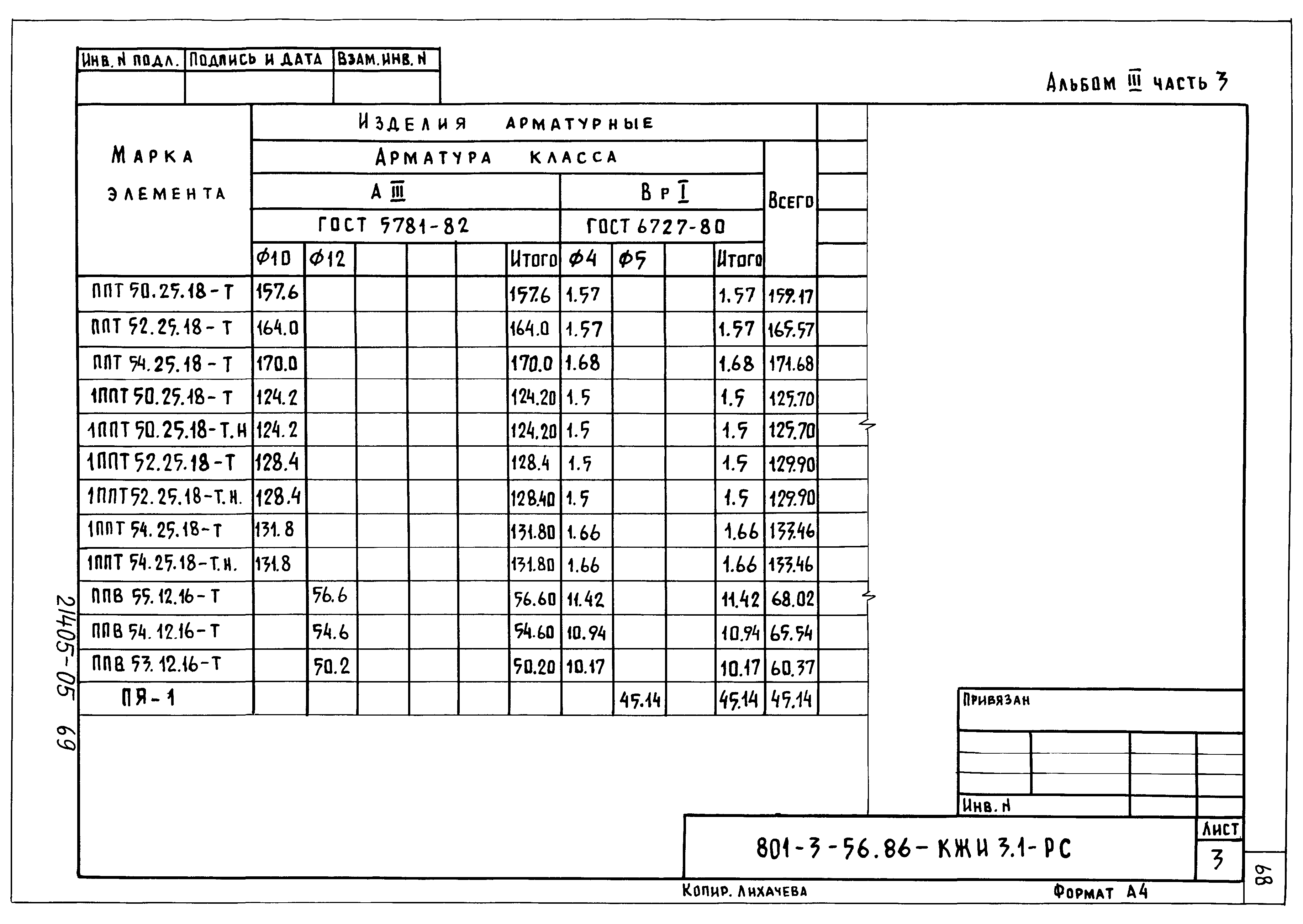 Типовой проект 801-3-56.86
