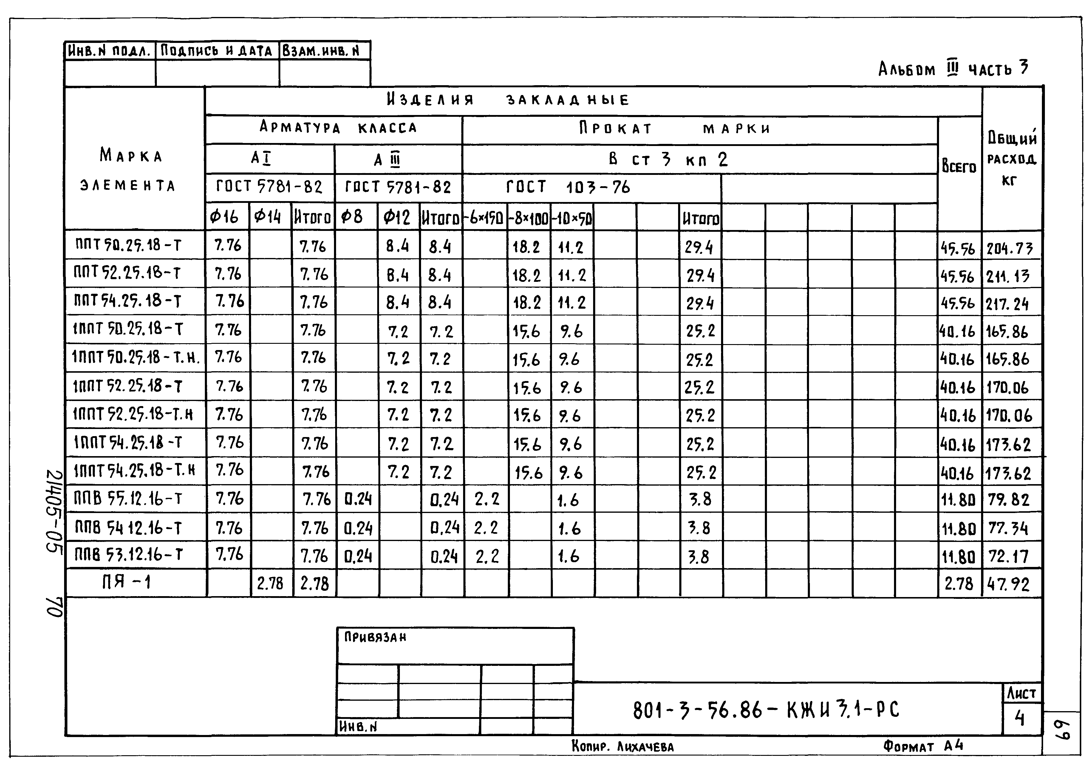Типовой проект 801-3-56.86
