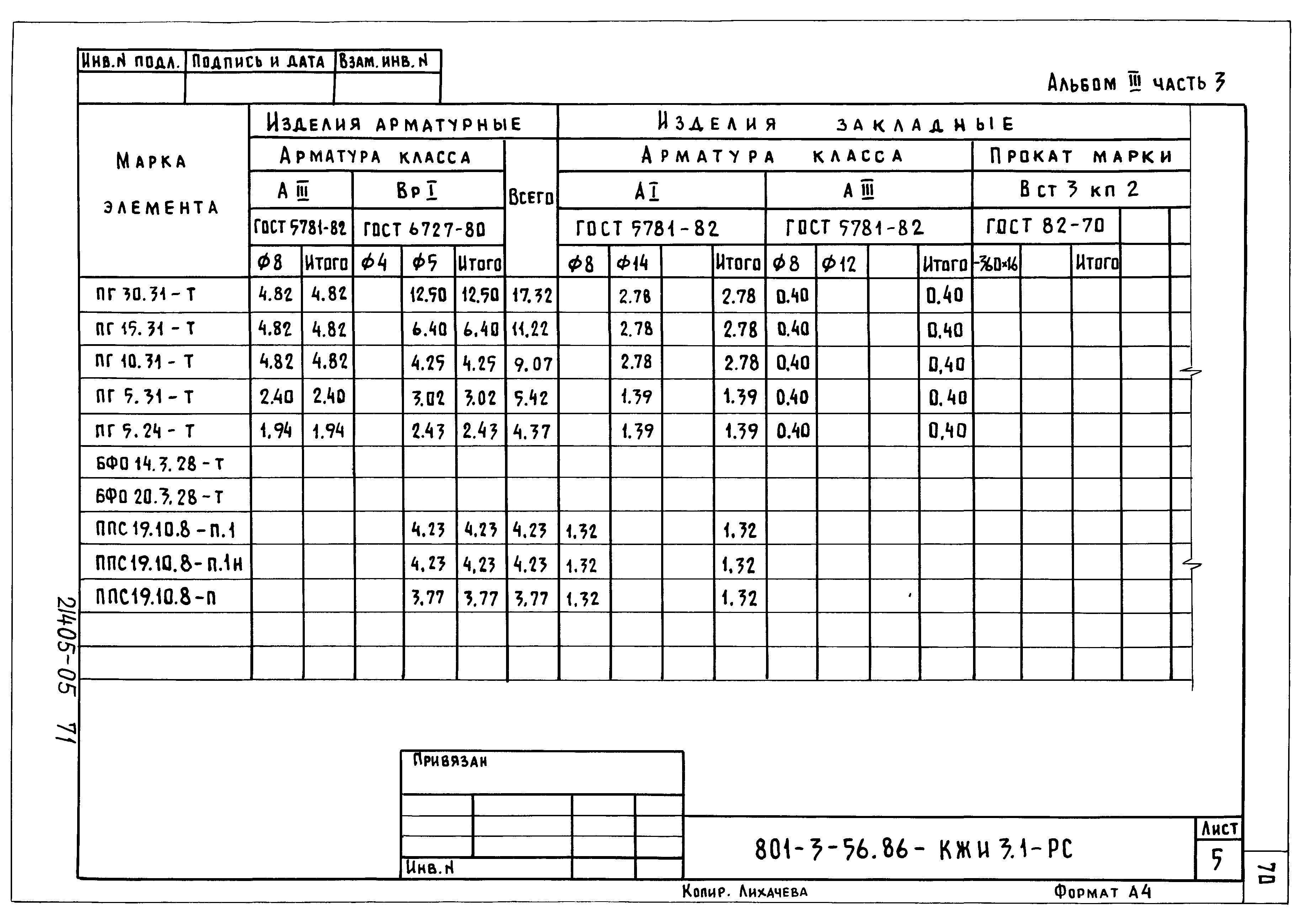 Типовой проект 801-3-56.86