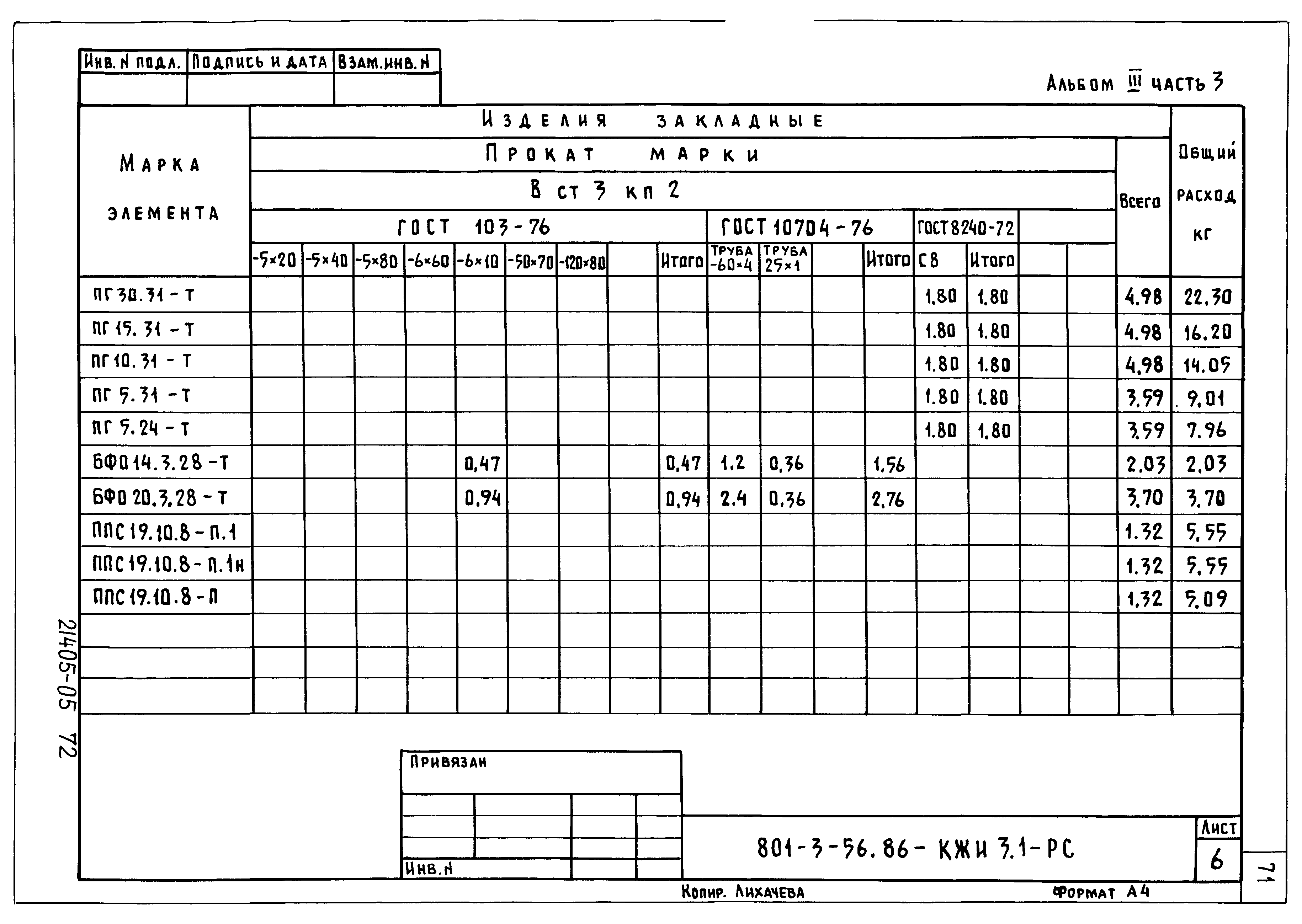 Типовой проект 801-3-56.86
