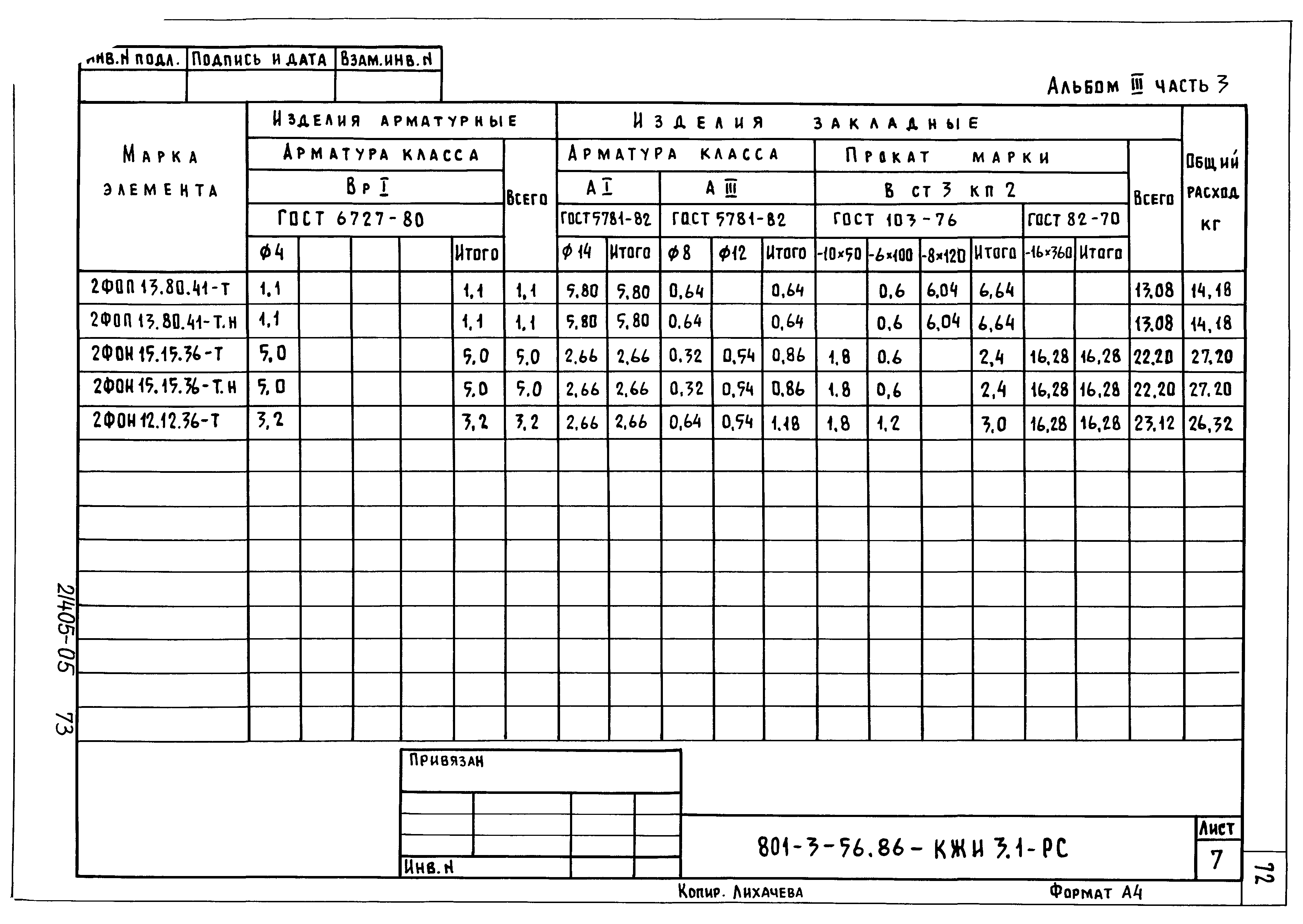 Типовой проект 801-3-56.86