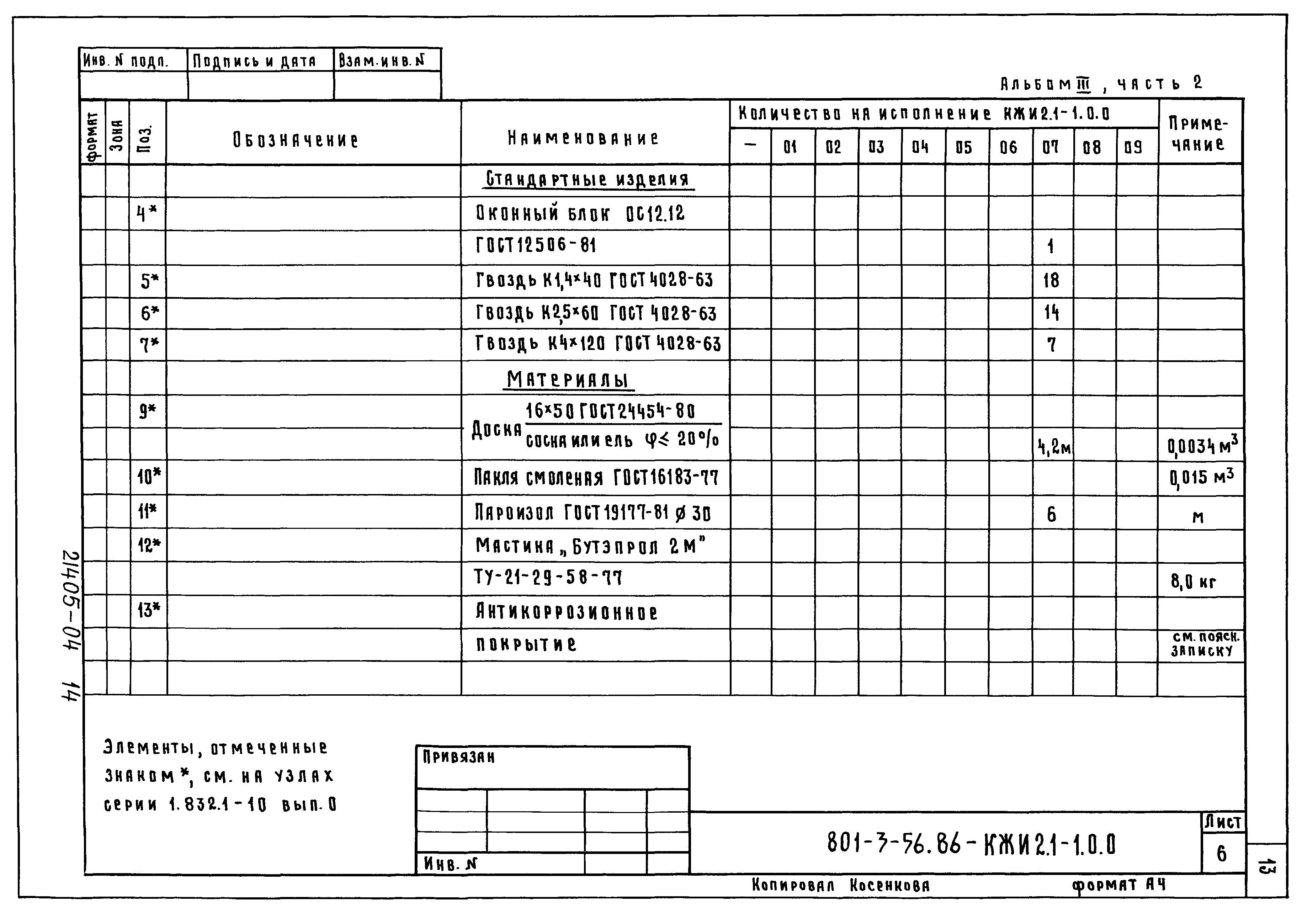 Типовой проект 801-3-56.86