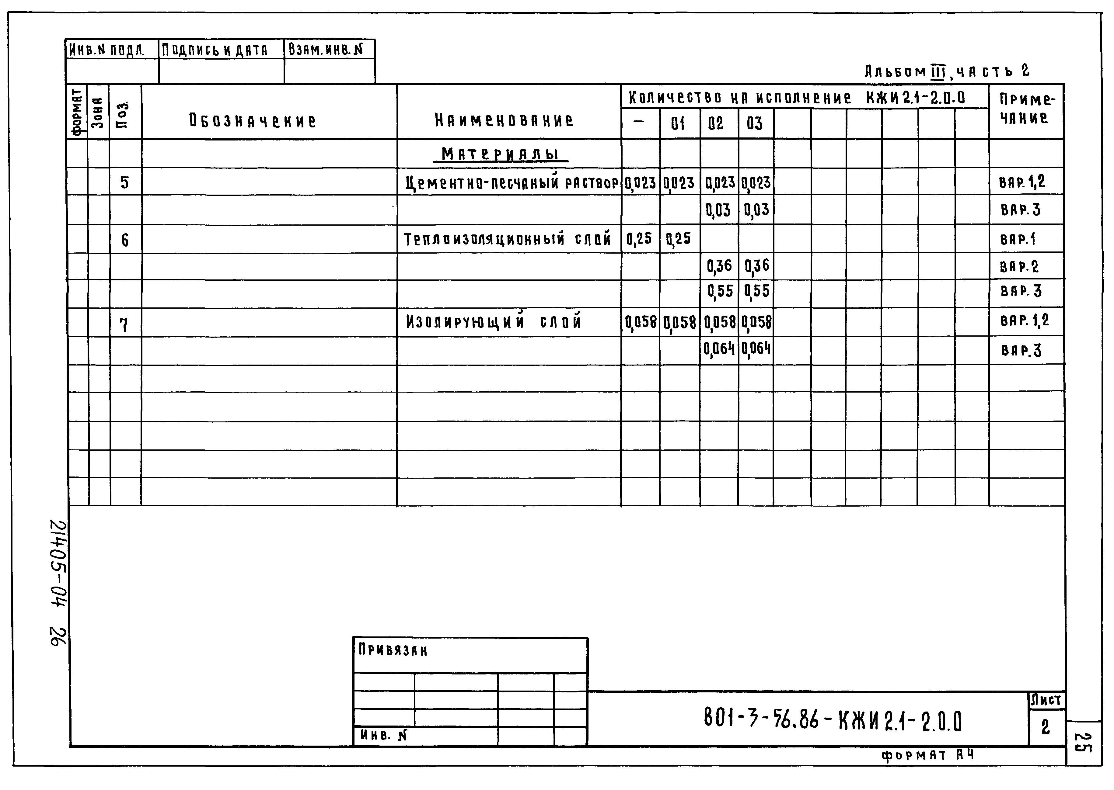 Типовой проект 801-3-56.86