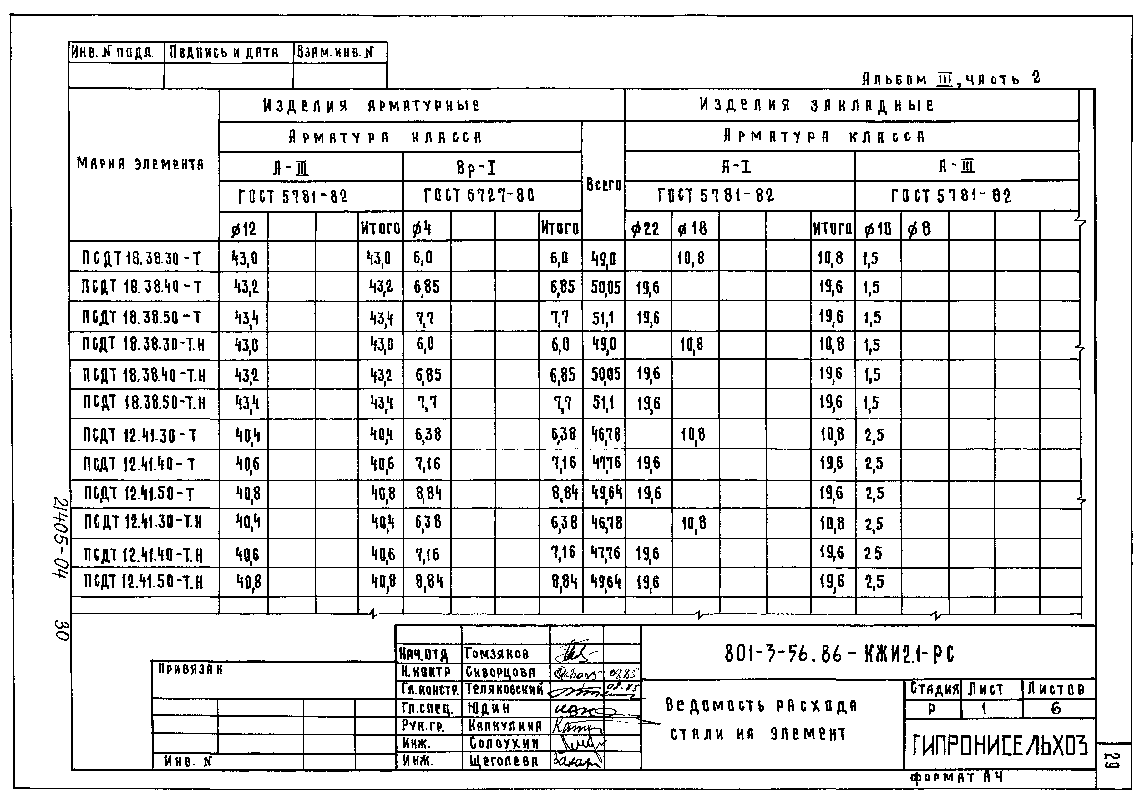 Типовой проект 801-3-56.86