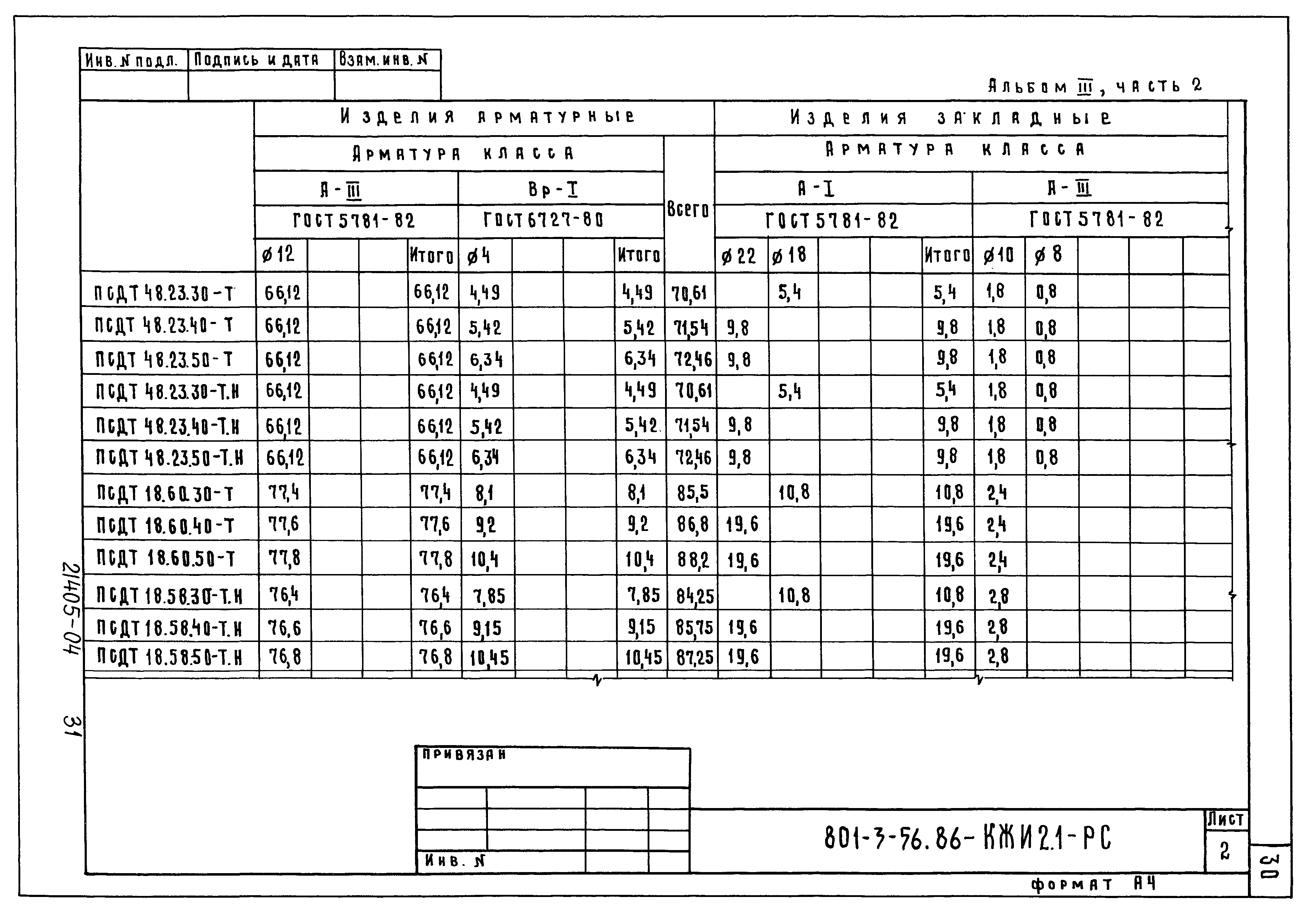 Типовой проект 801-3-56.86
