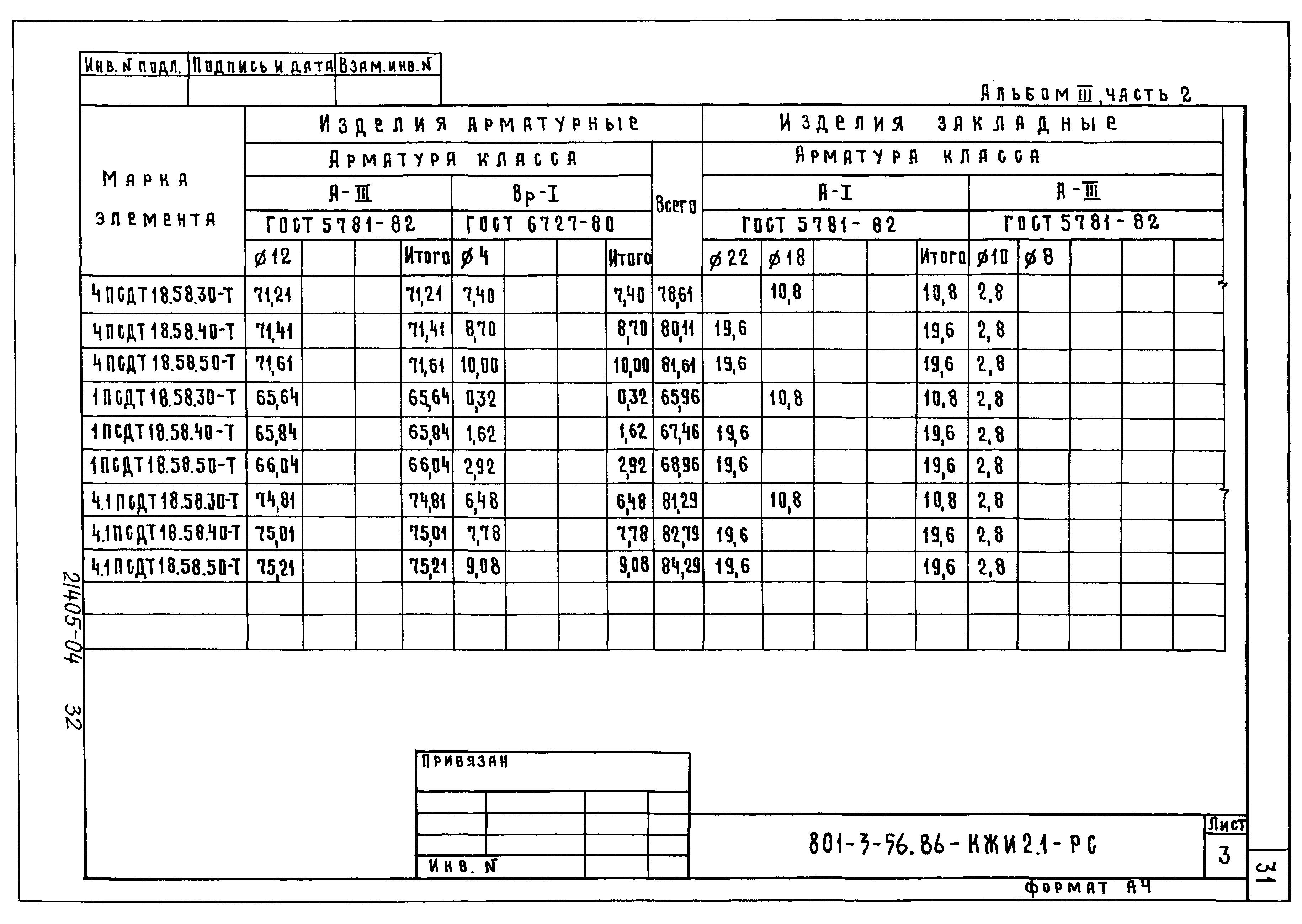 Типовой проект 801-3-56.86