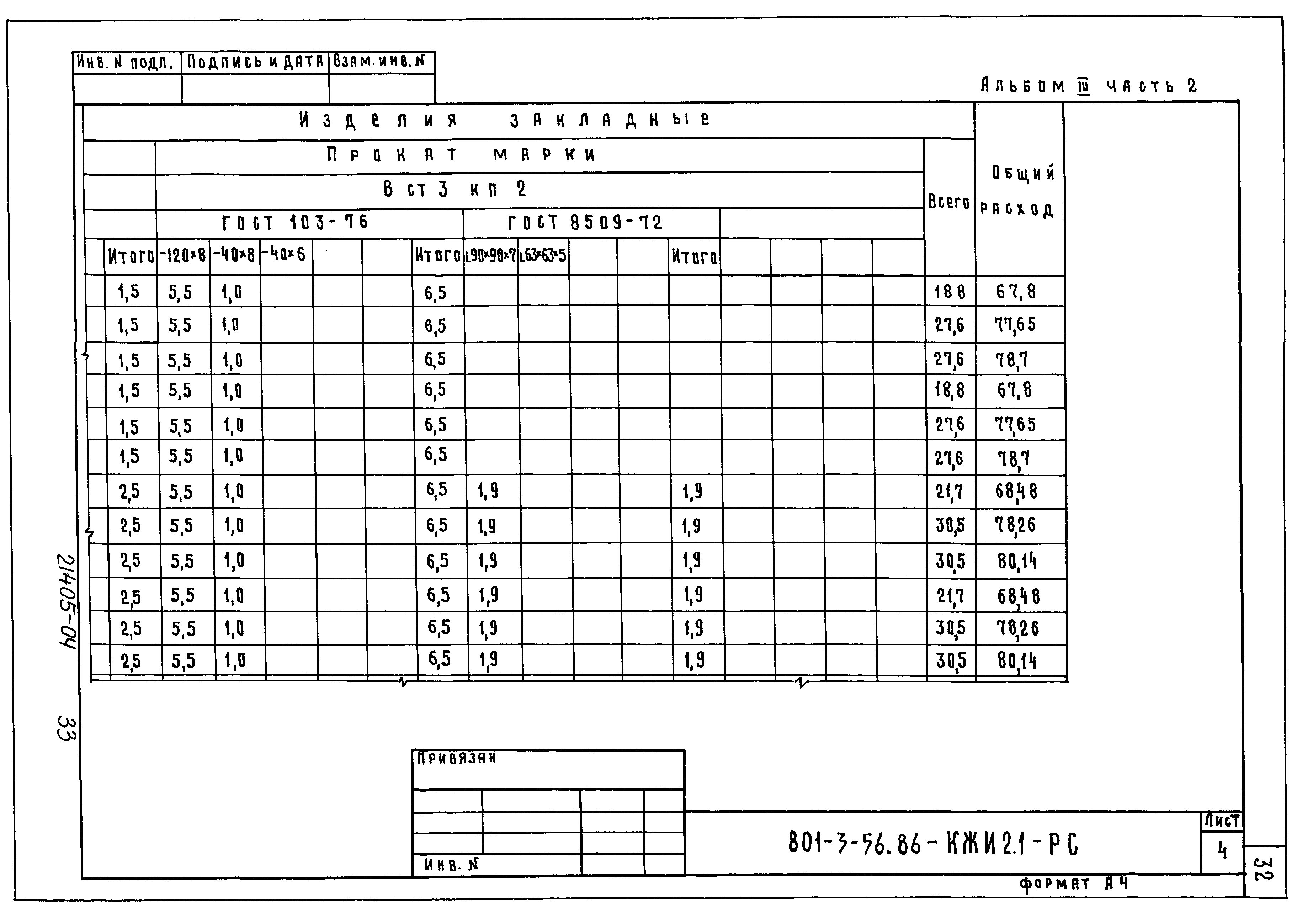 Типовой проект 801-3-56.86