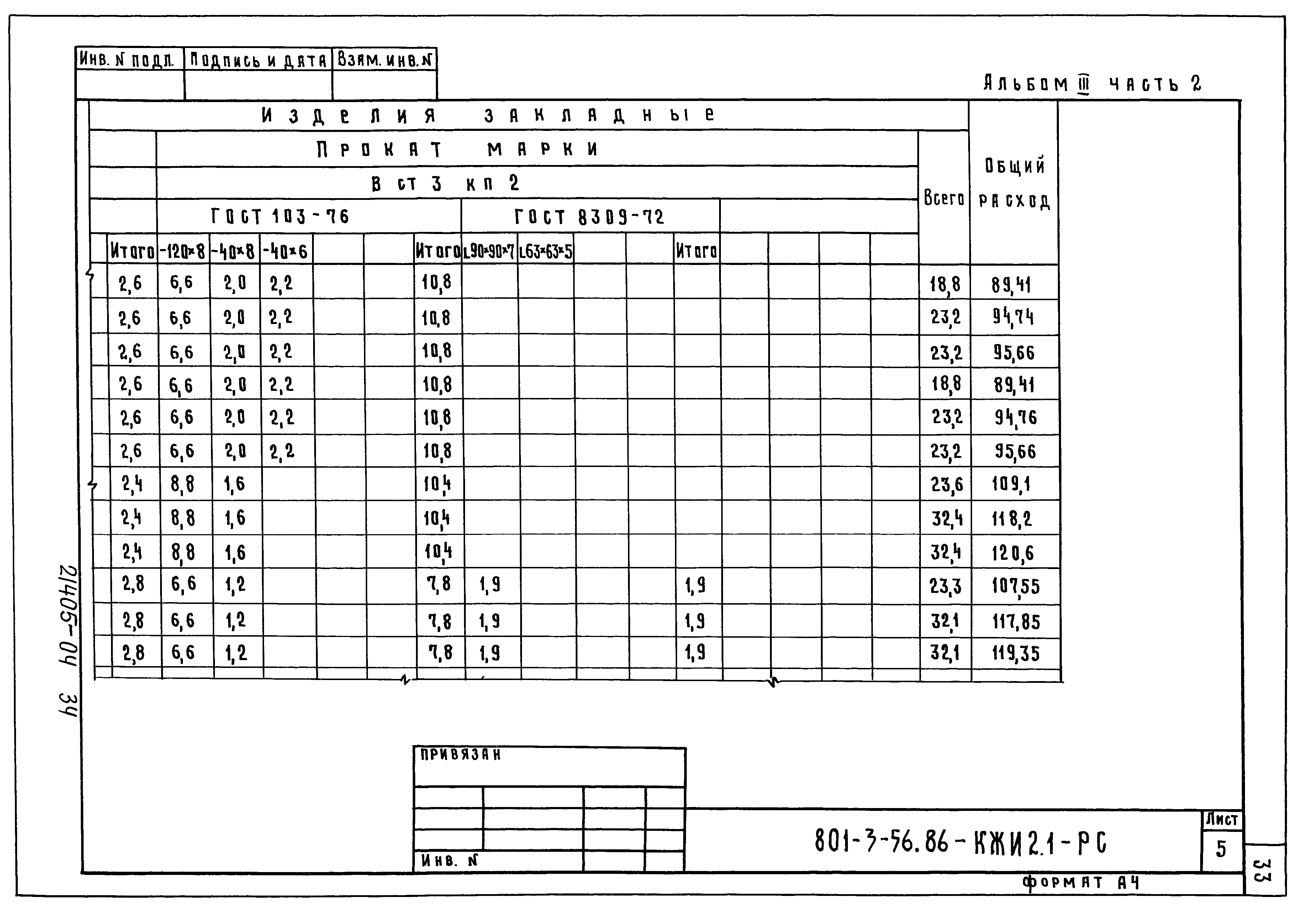 Типовой проект 801-3-56.86