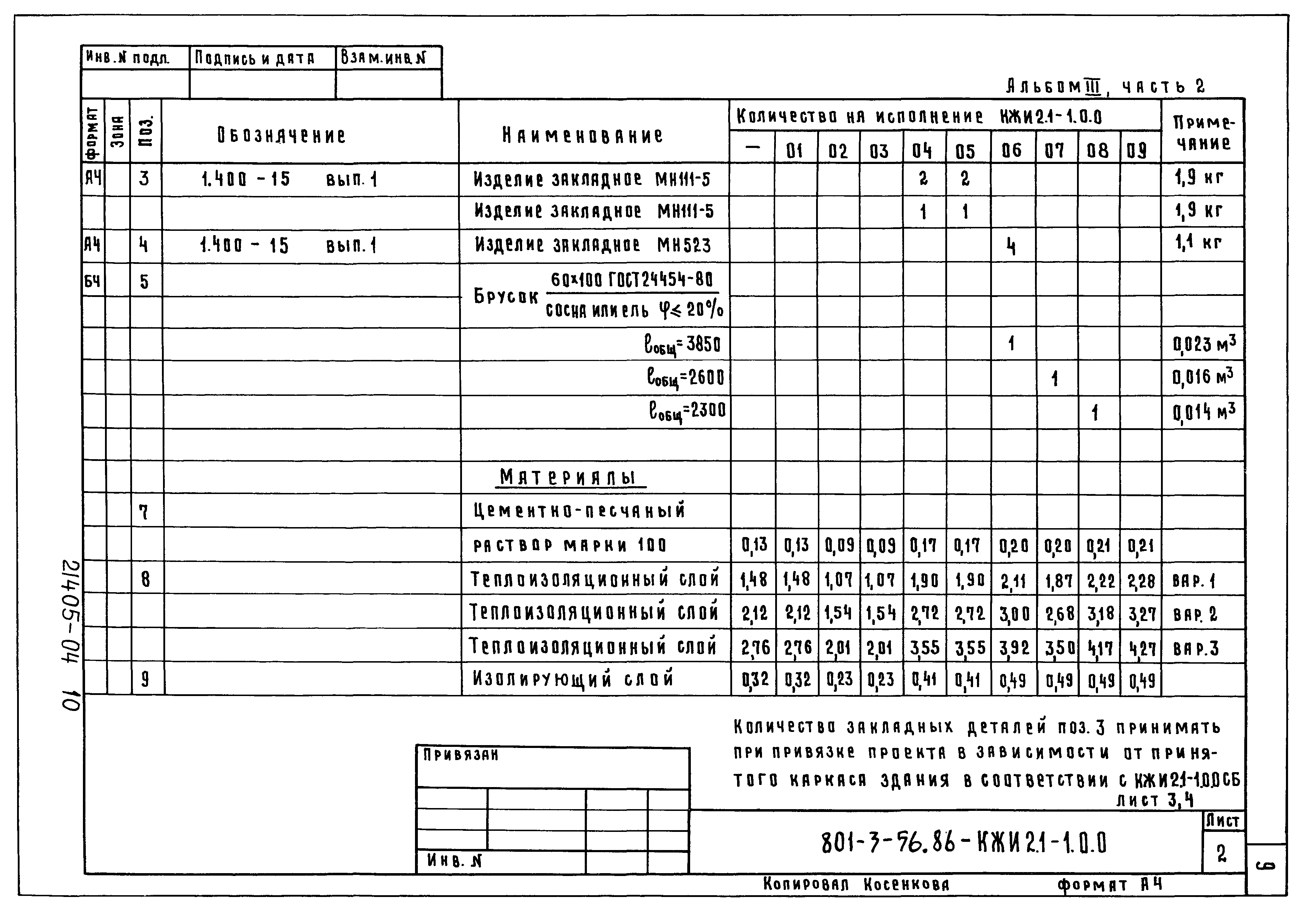 Типовой проект 801-3-56.86