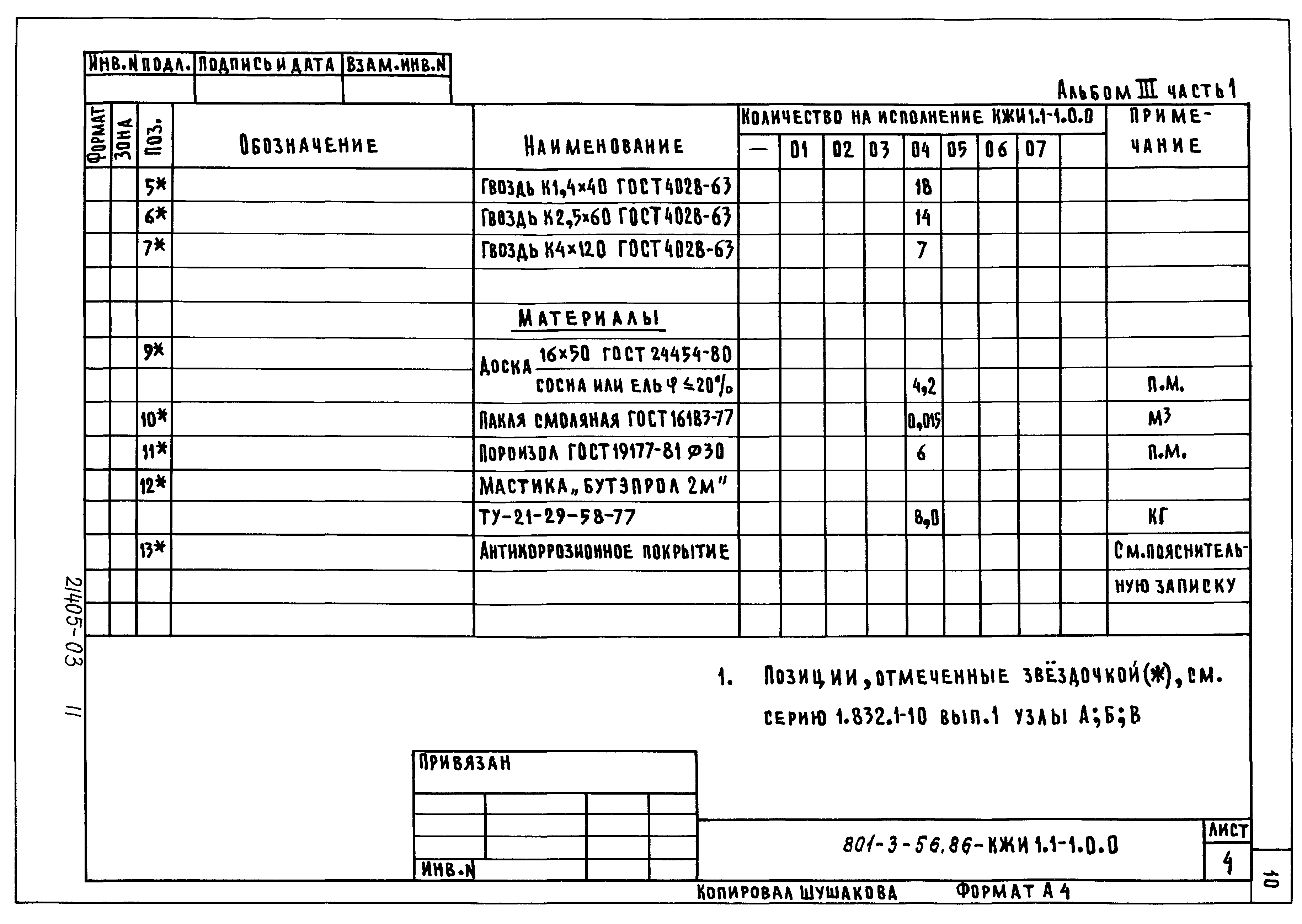 Типовой проект 801-3-56.86