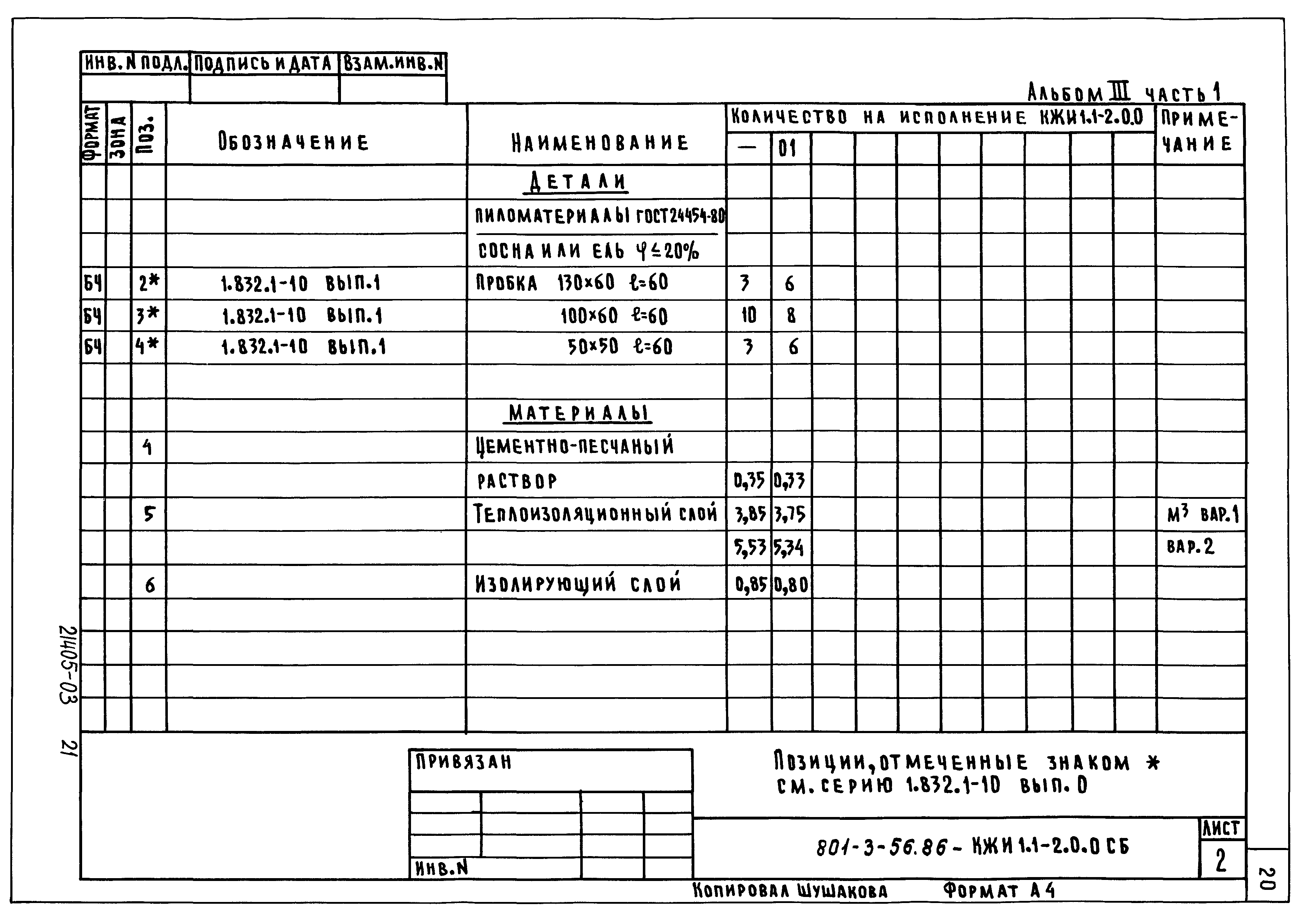 Типовой проект 801-3-56.86