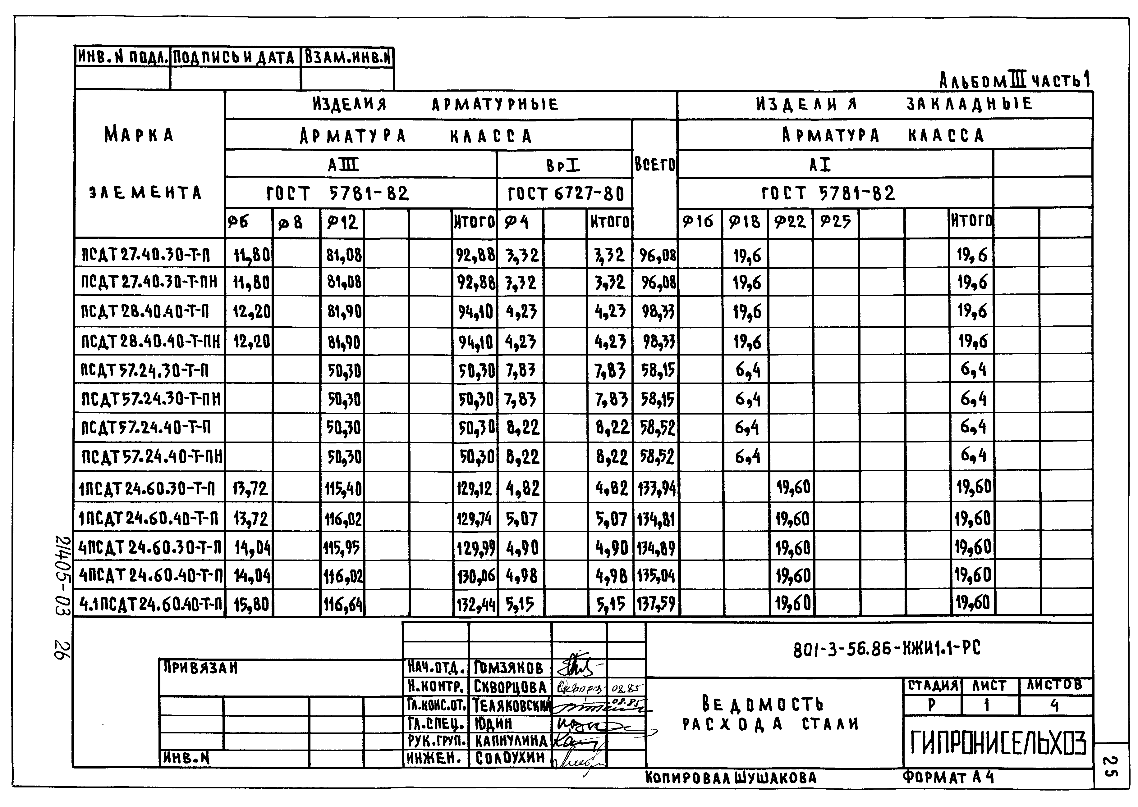 Типовой проект 801-3-56.86
