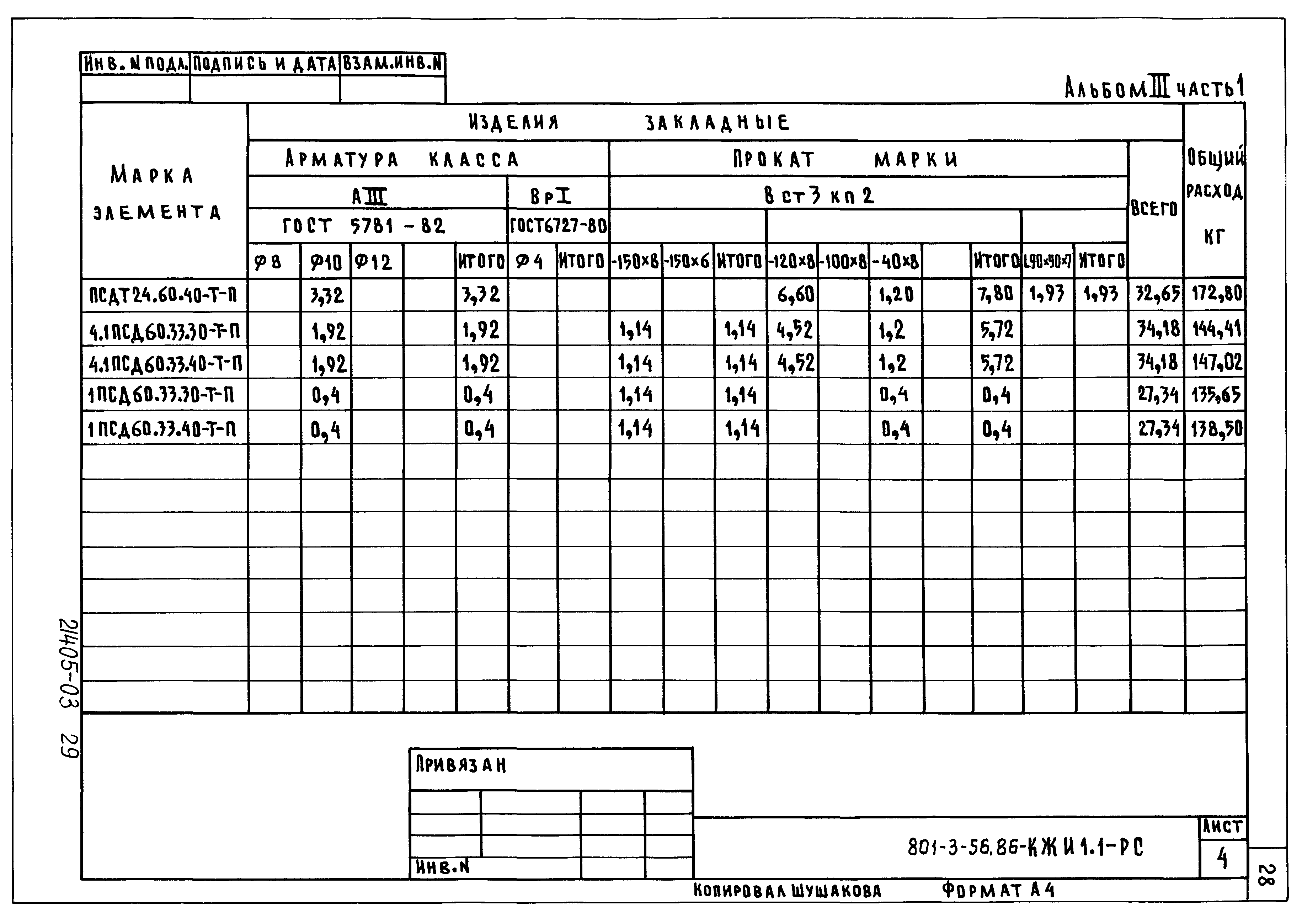 Типовой проект 801-3-56.86