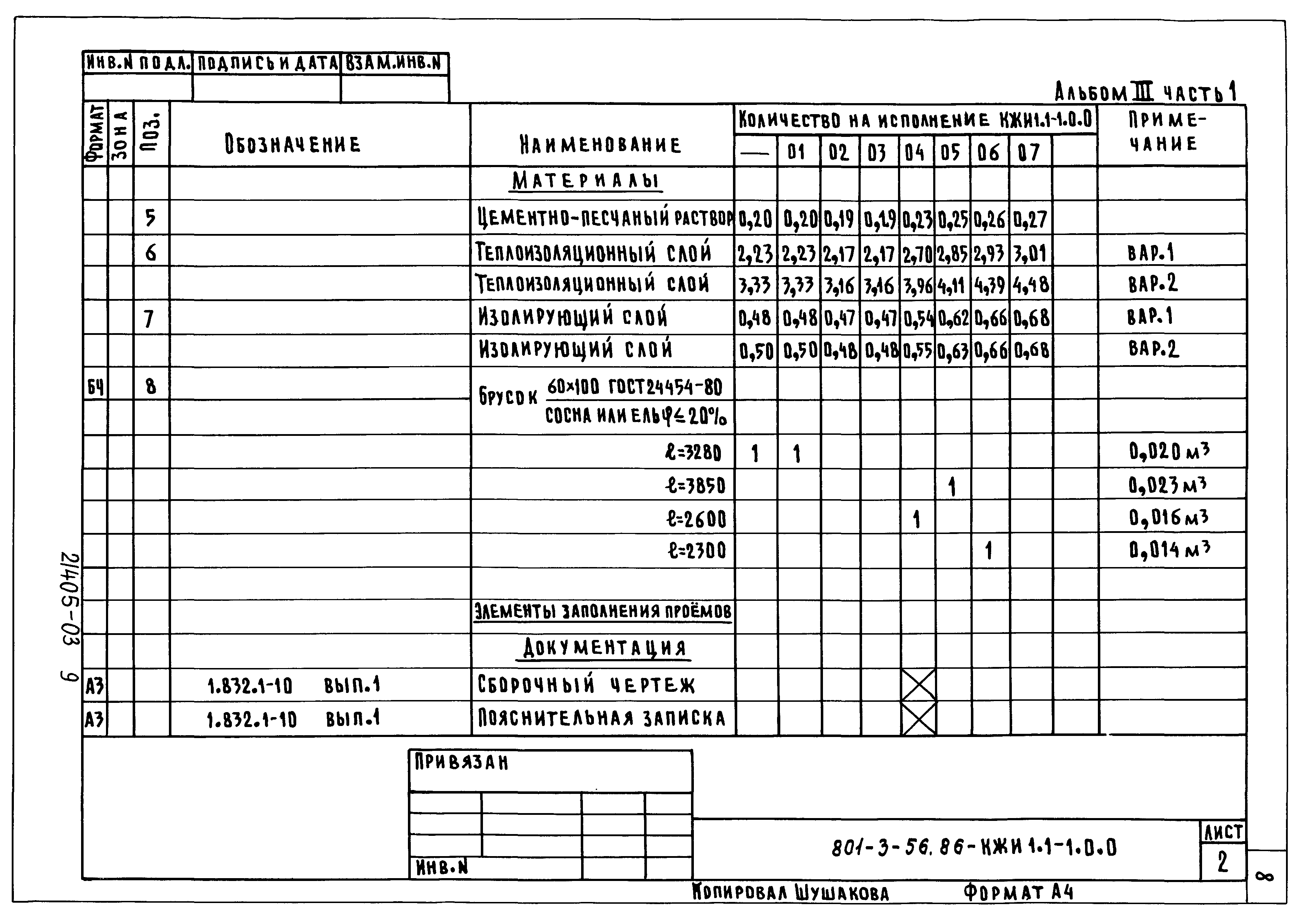 Типовой проект 801-3-56.86