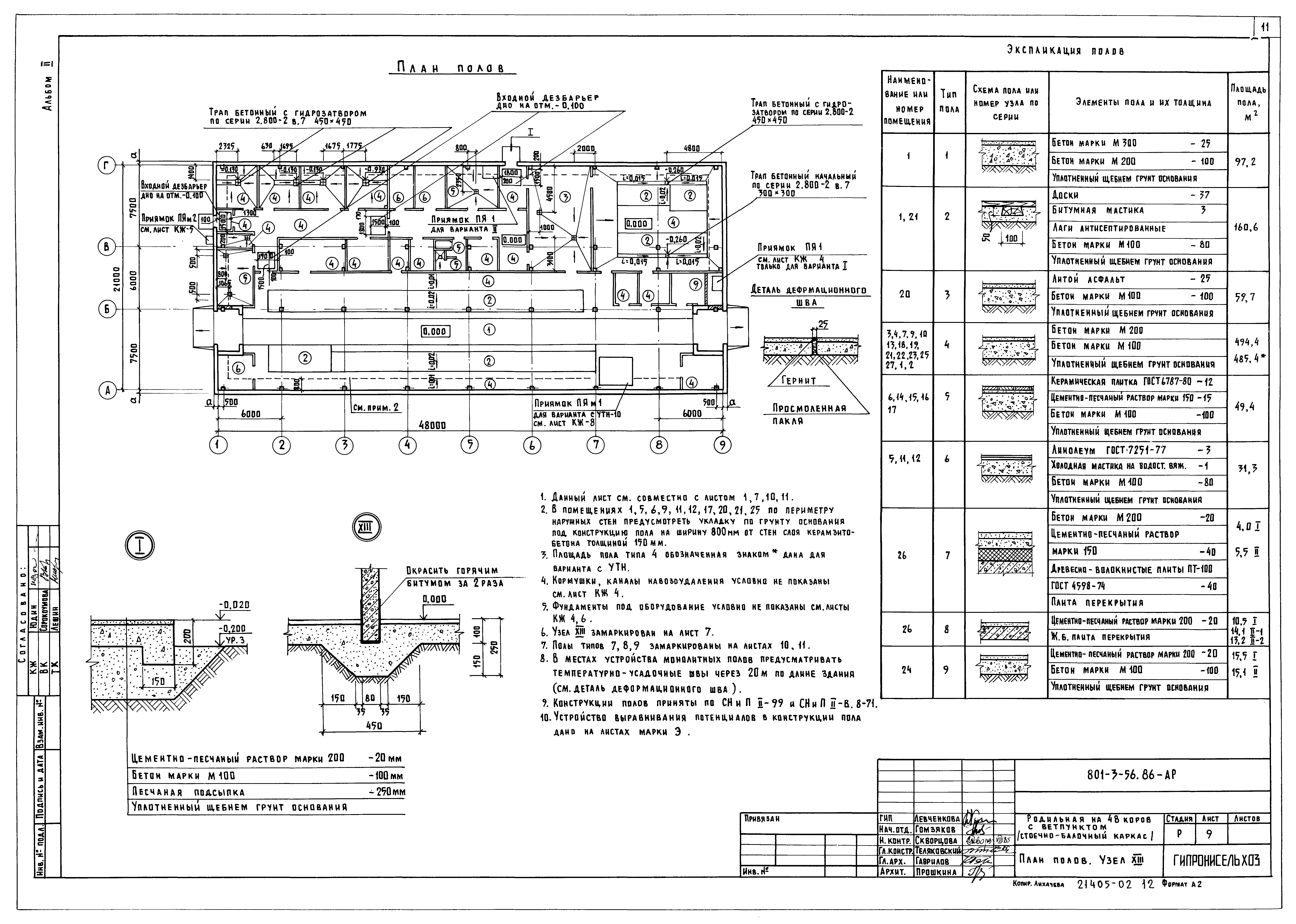 Типовой проект 801-3-56.86