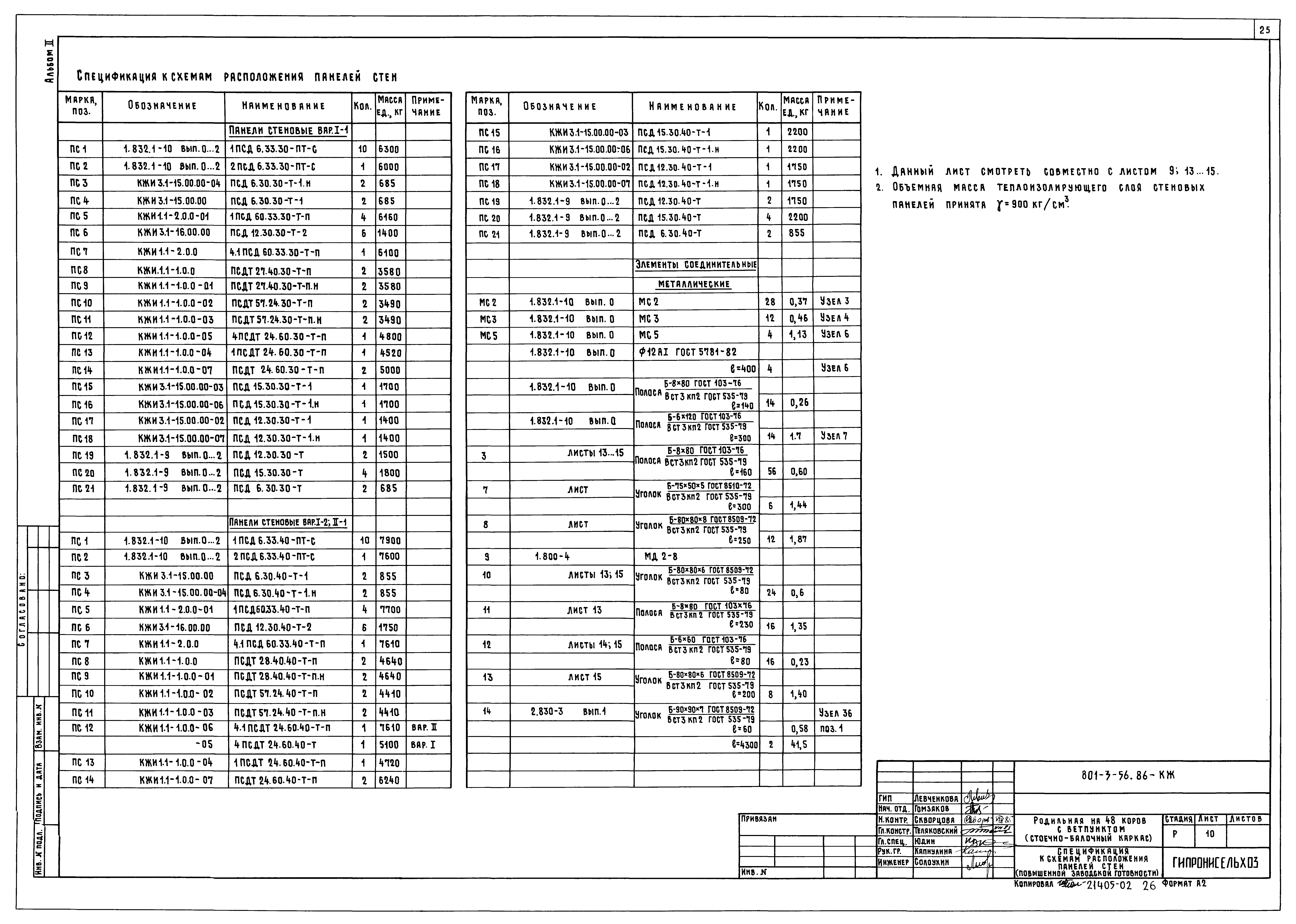 Типовой проект 801-3-56.86